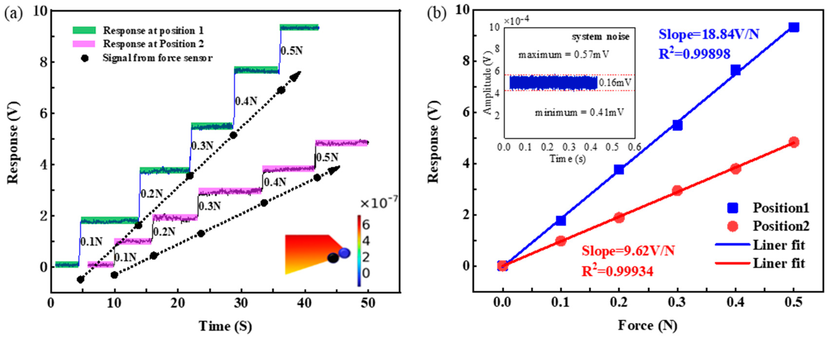 Micromachines 15 00751 g006