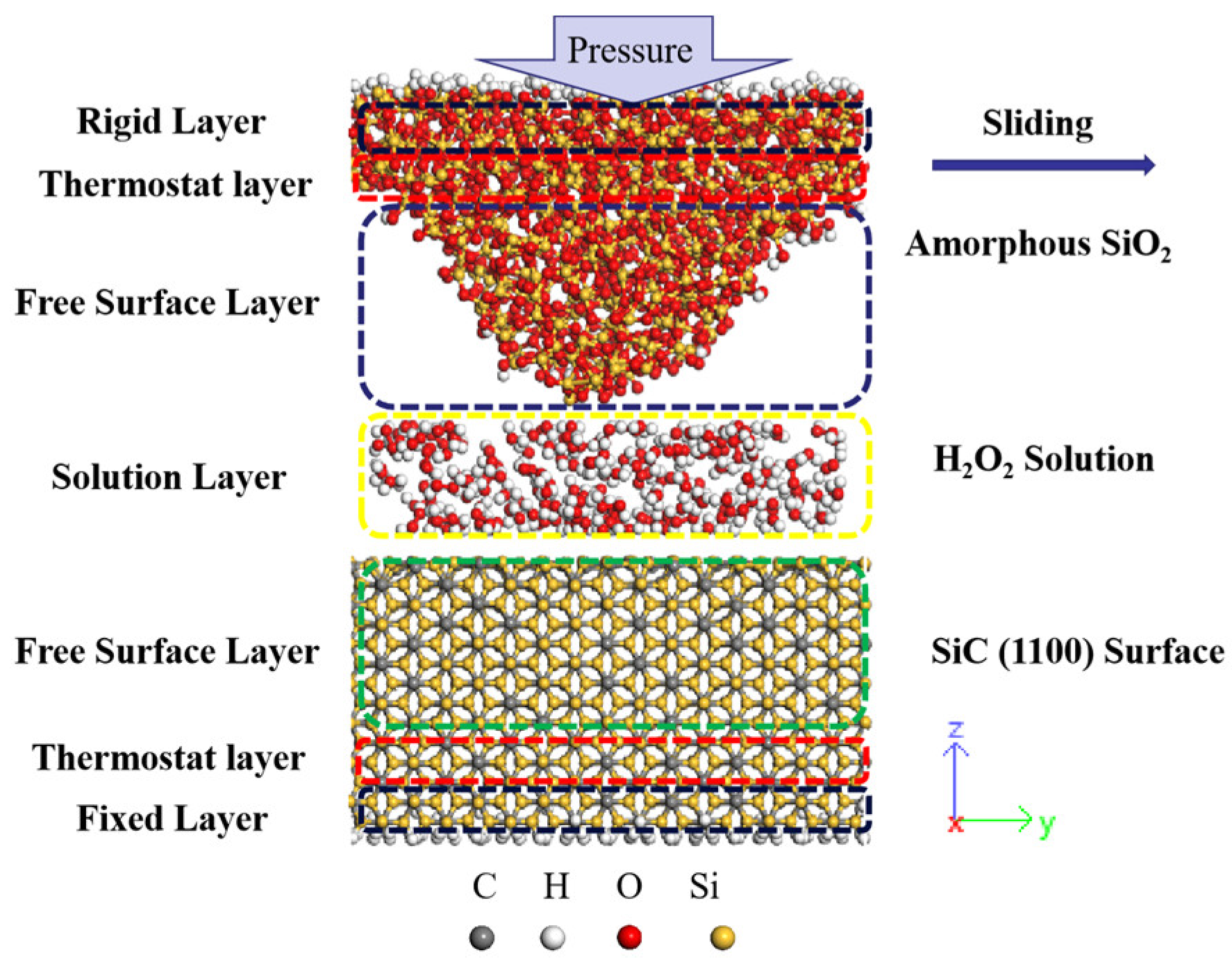 Micromachines 15 00754 g001