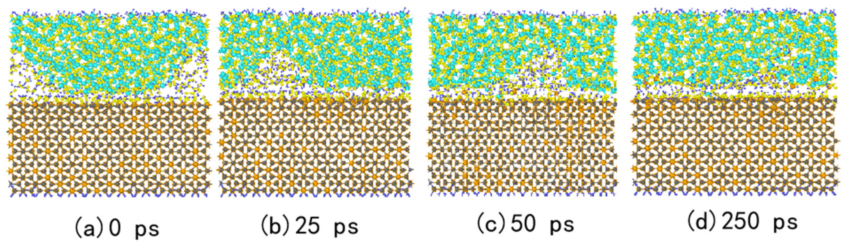Micromachines 15 00754 g005
