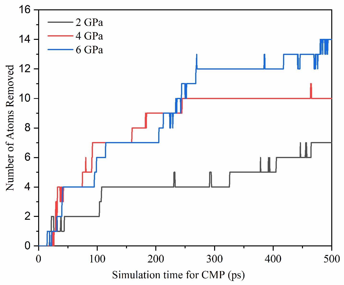 Micromachines 15 00754 g009