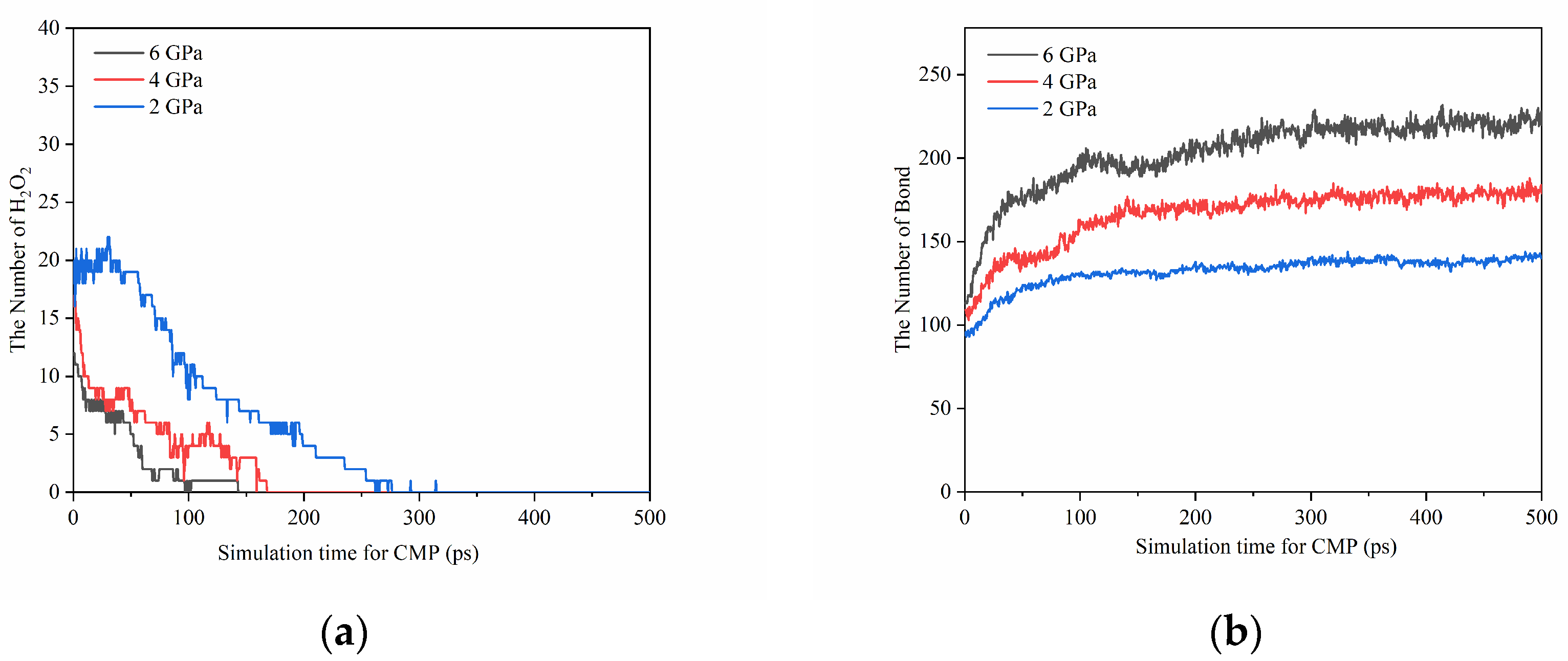 Micromachines 15 00754 g010