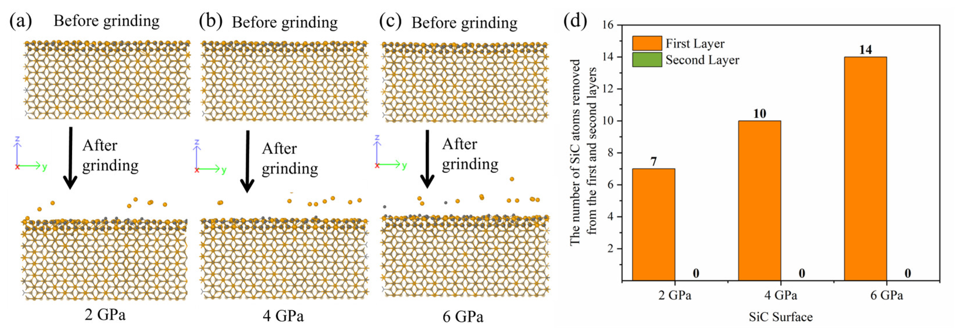 Micromachines 15 00754 g012