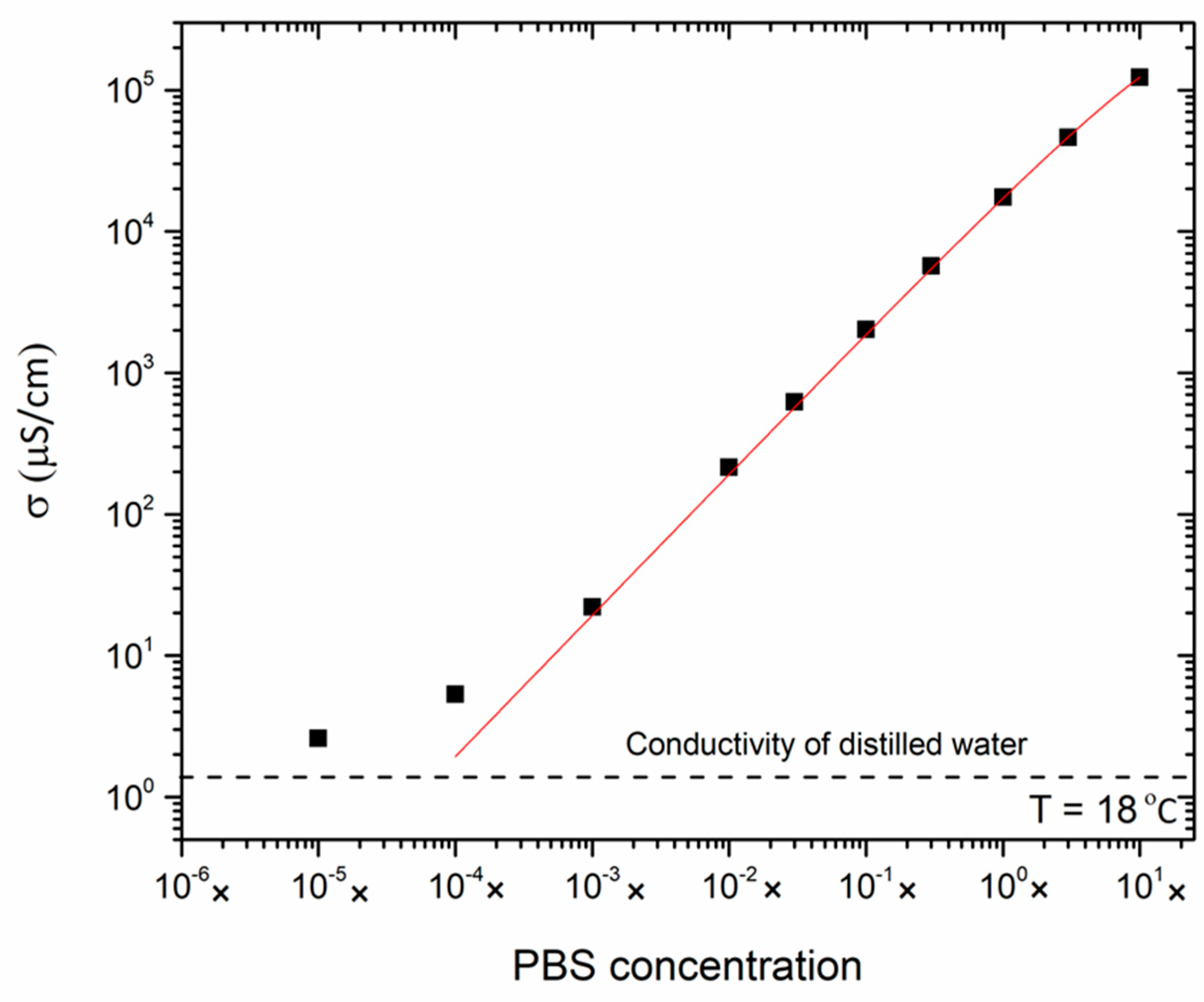 Micromachines 15 00755 g002