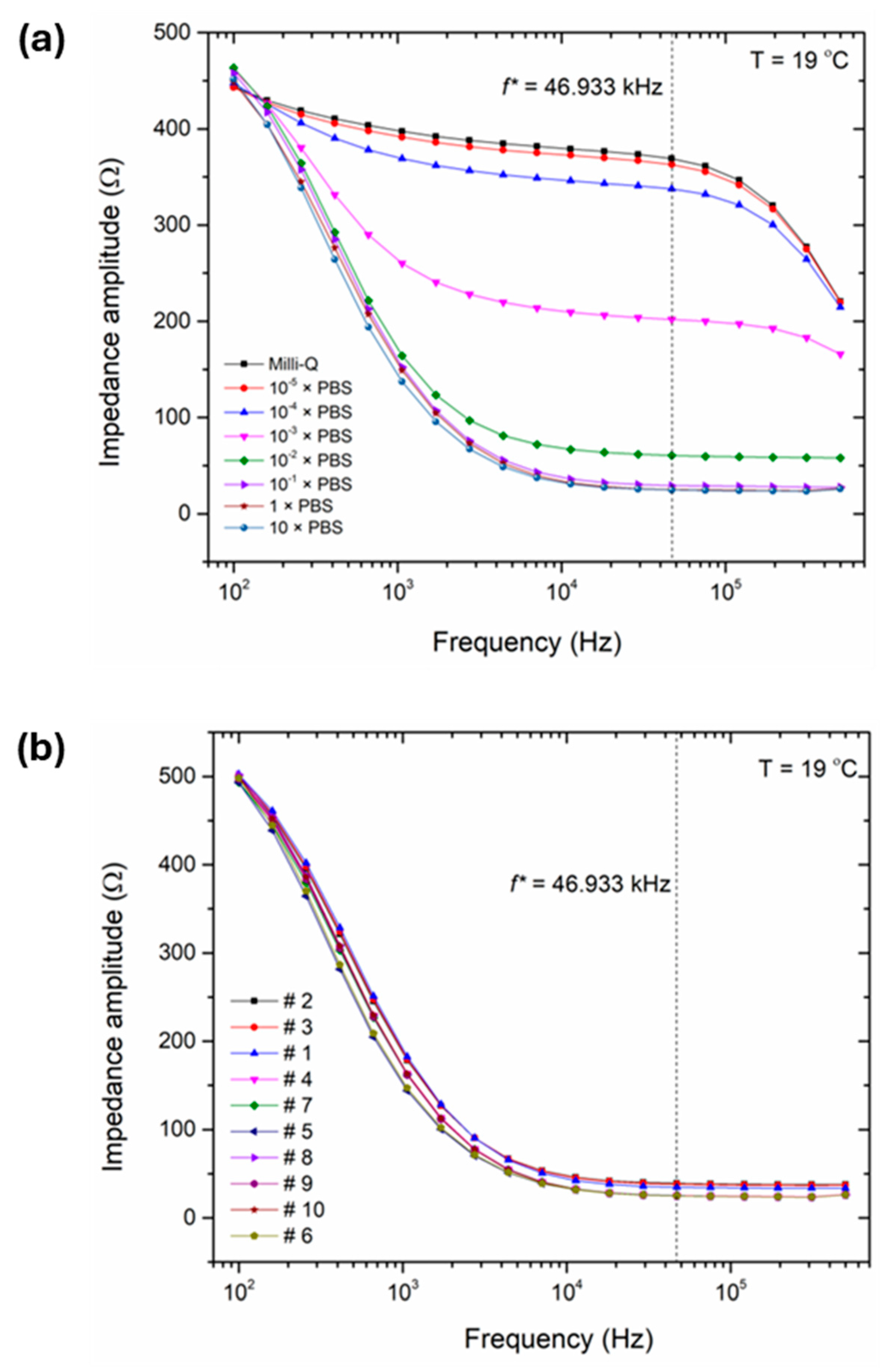 Micromachines 15 00755 g003