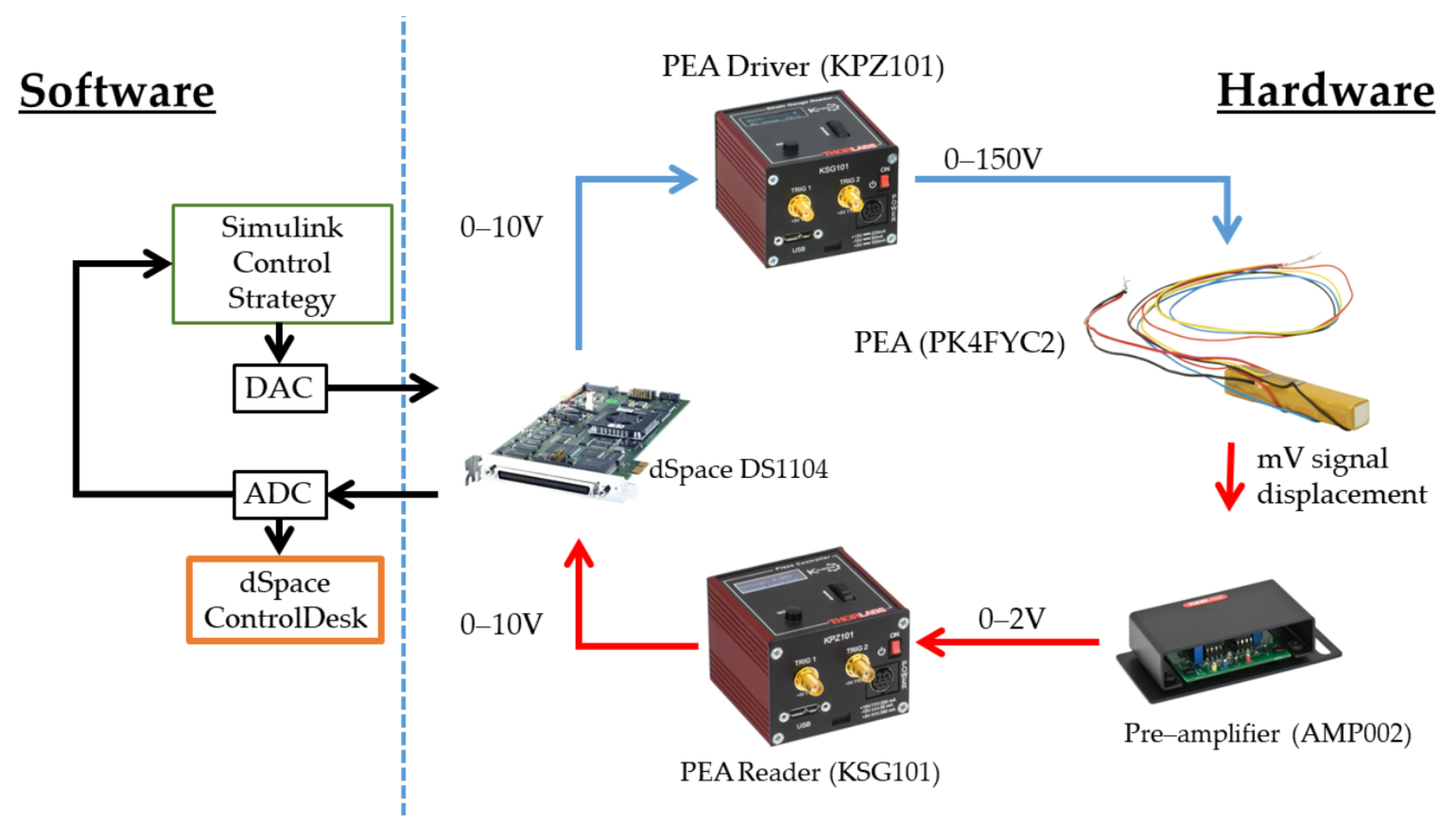 Micromachines 15 00757 g001