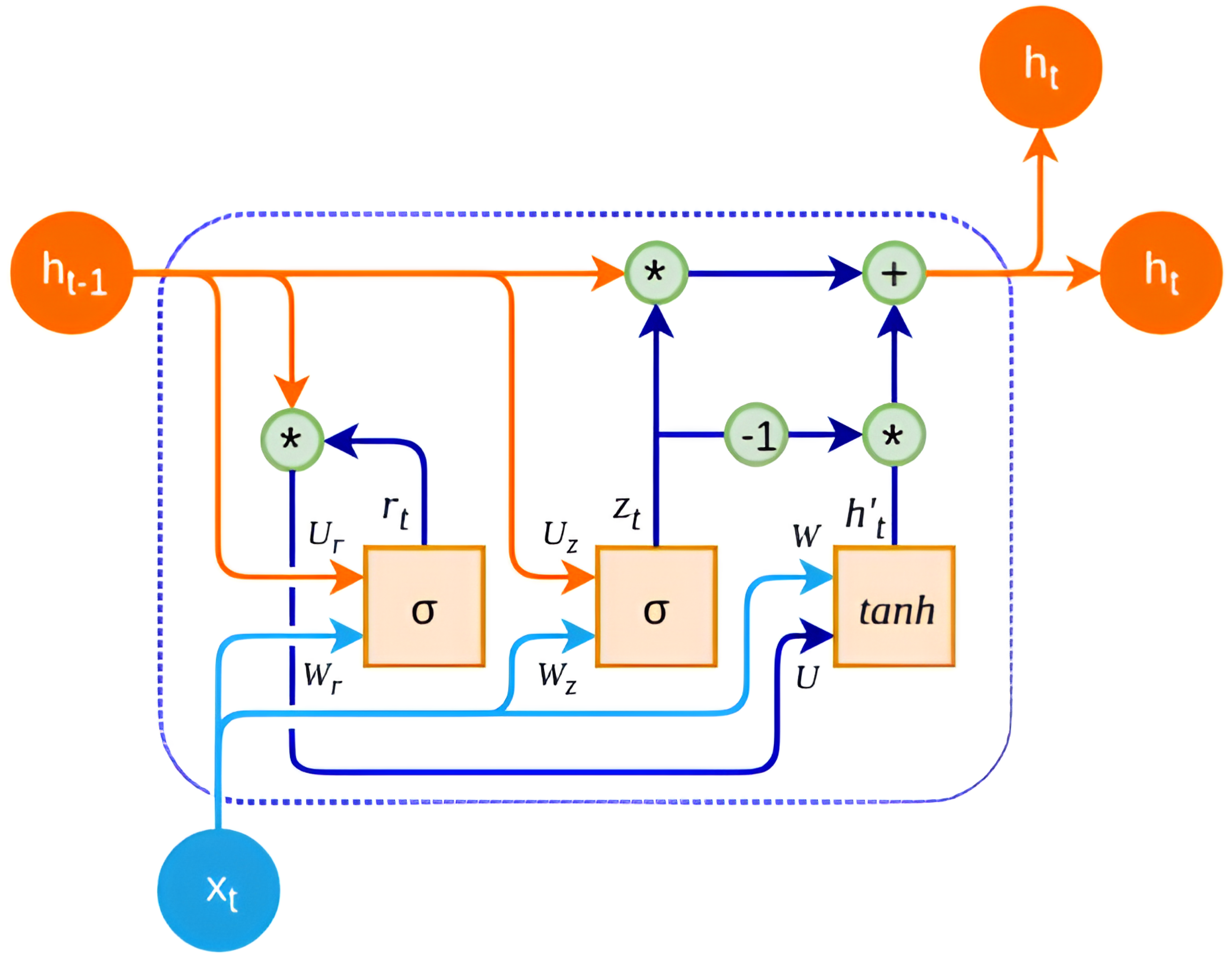 Micromachines 15 00757 g004