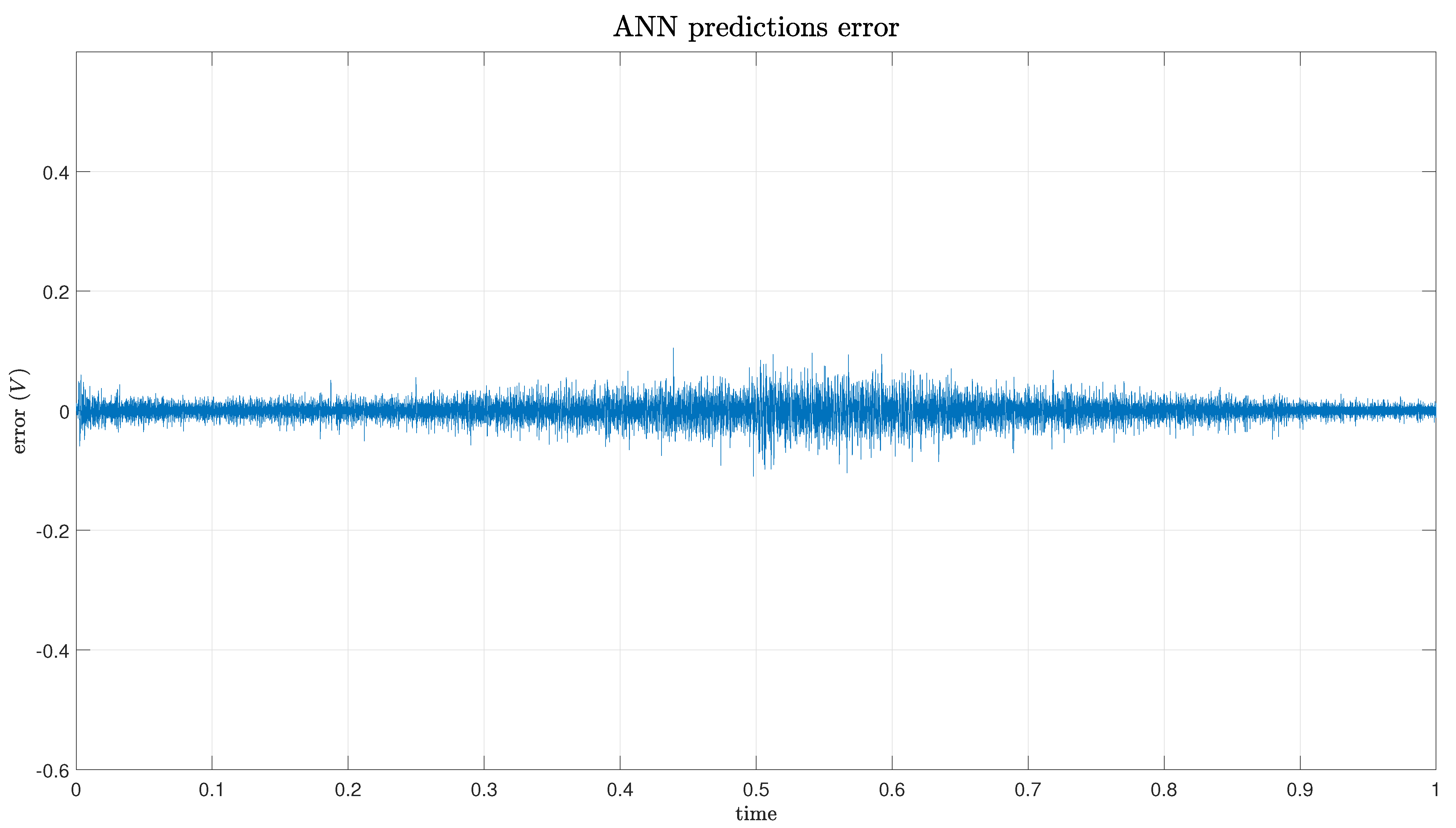 Micromachines 15 00757 g006