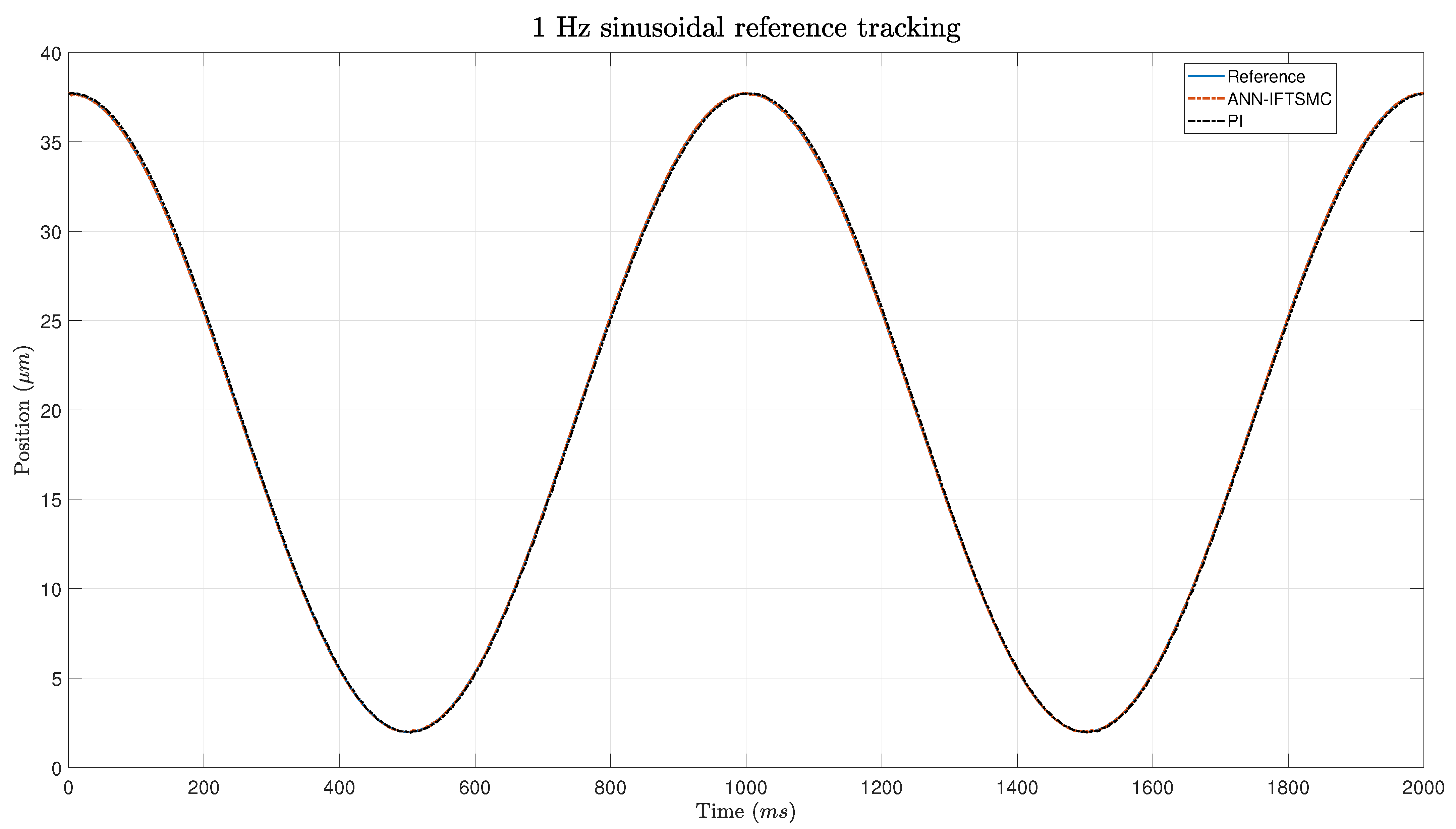 Micromachines 15 00757 g010