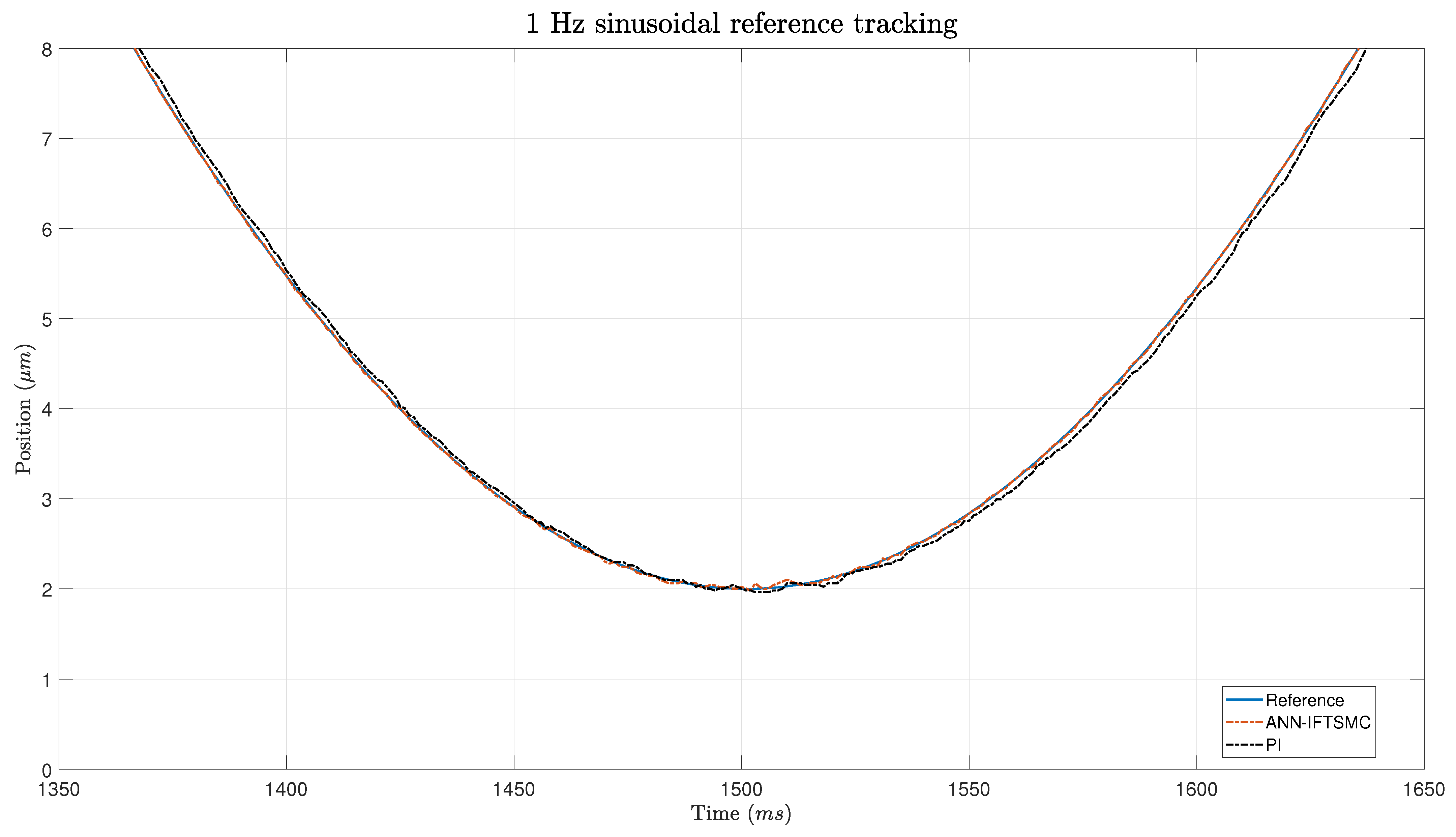 Micromachines 15 00757 g011