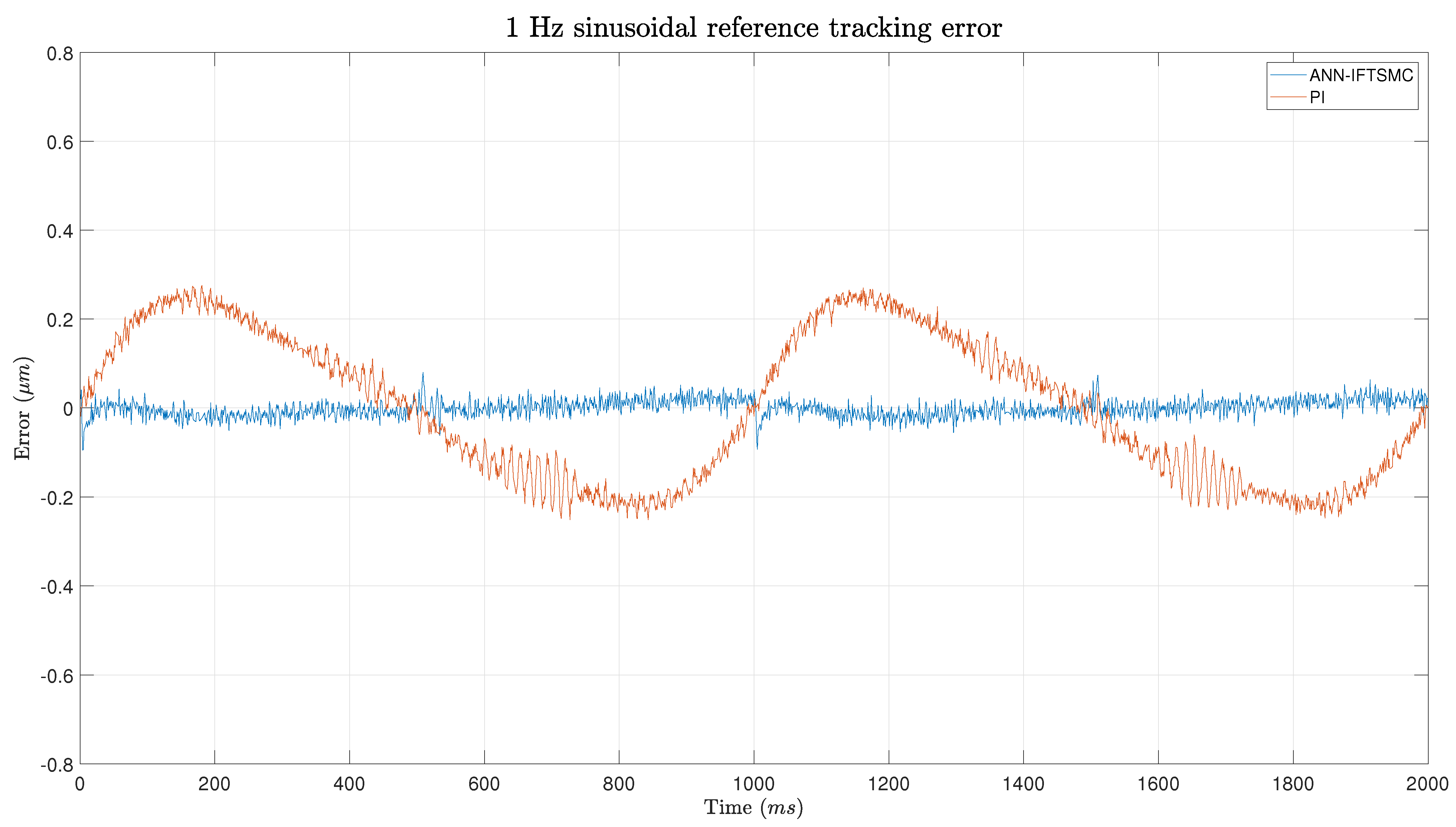 Micromachines 15 00757 g012