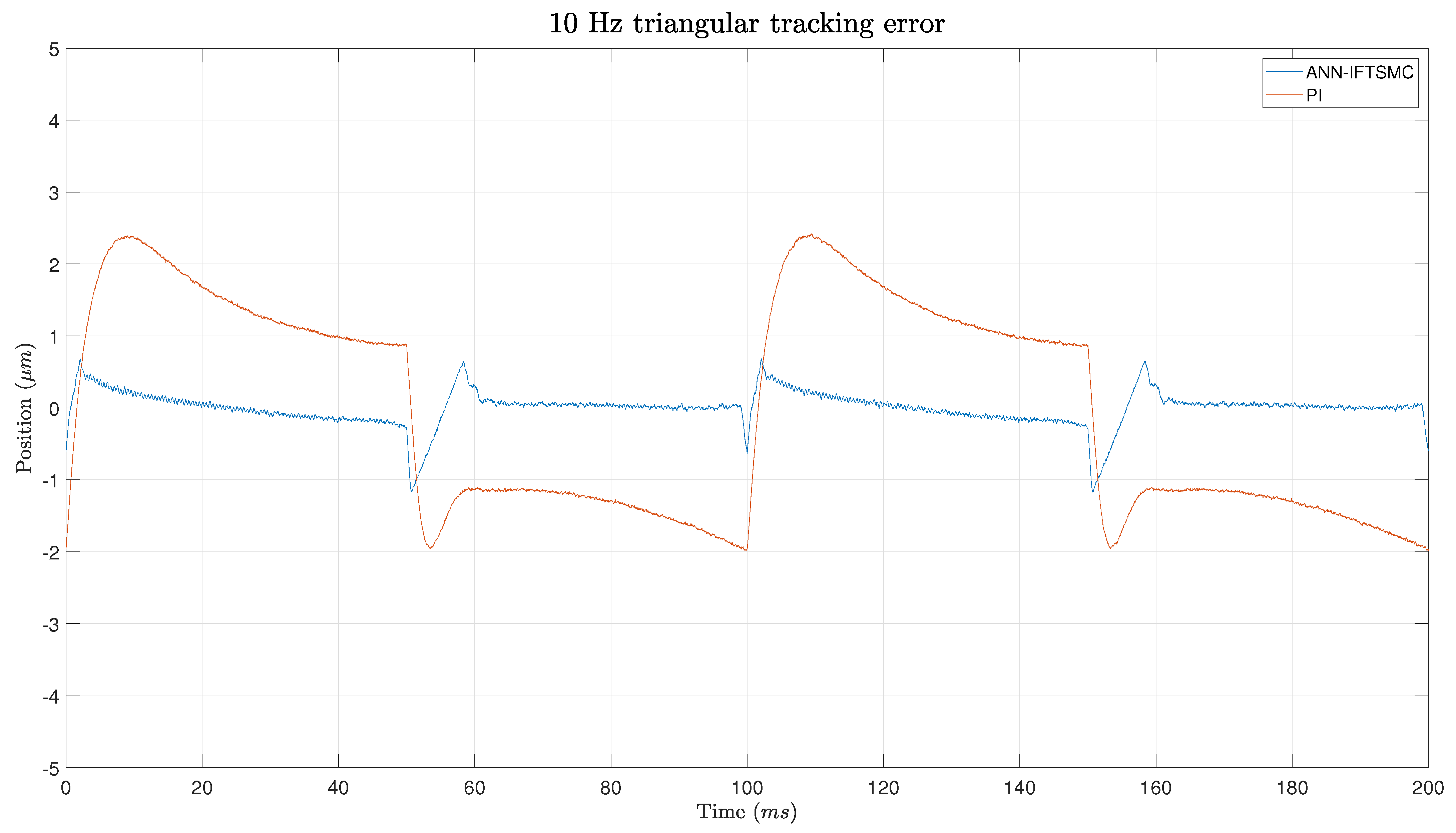 Micromachines 15 00757 g014