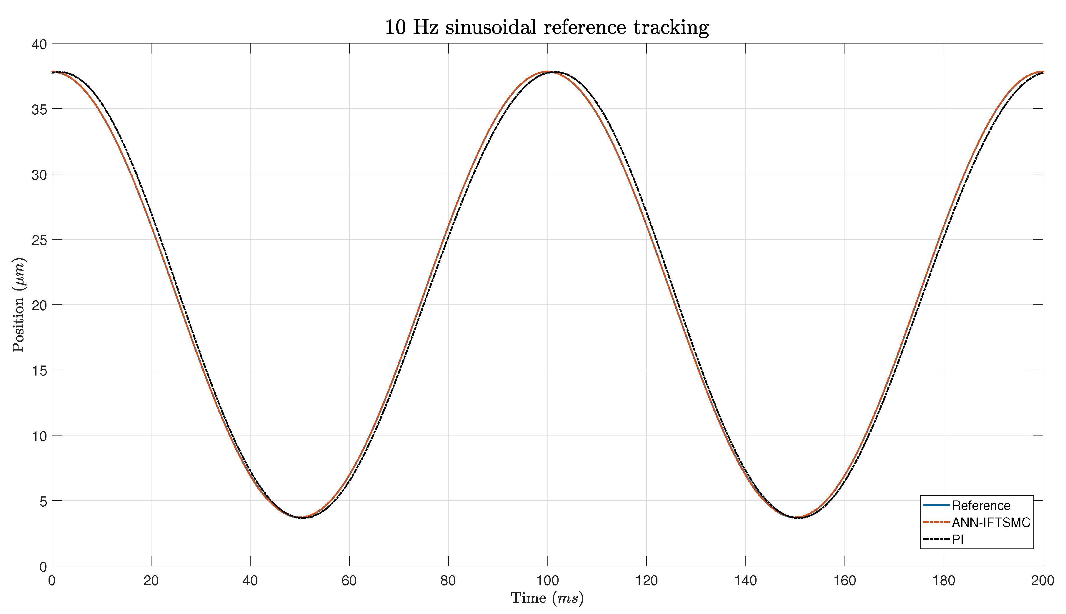 Micromachines 15 00757 g015