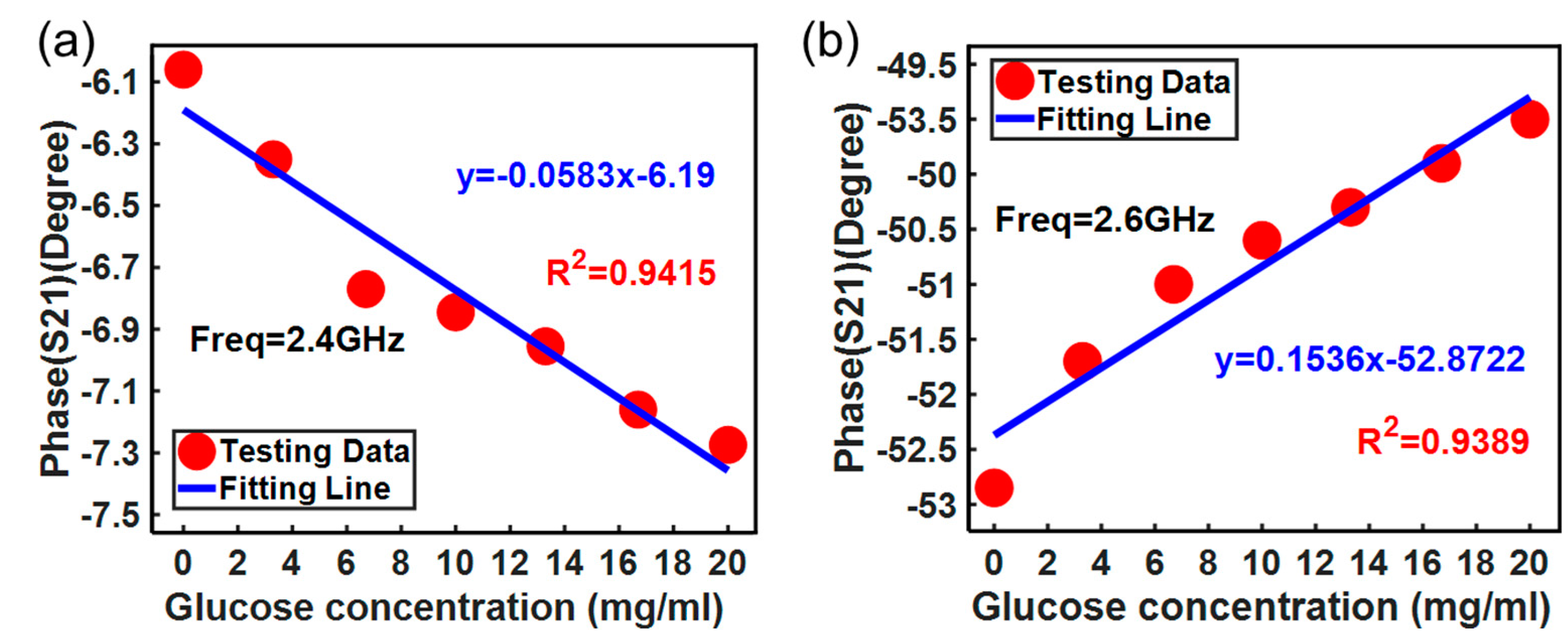 Micromachines 15 00758 g014