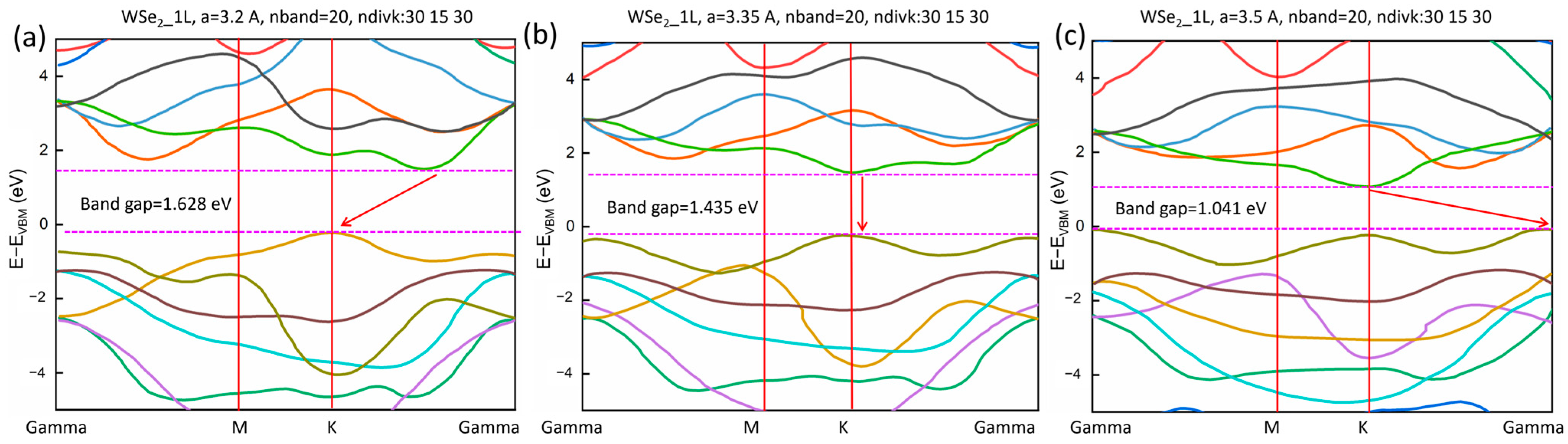 Micromachines 15 00761 g004