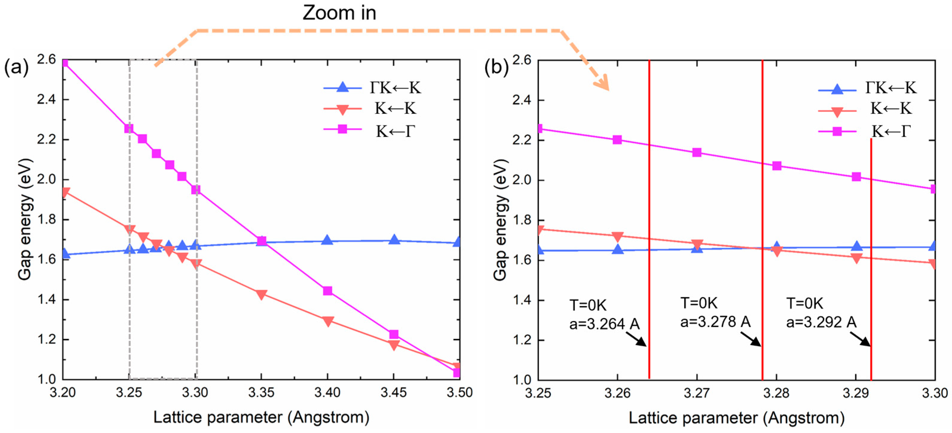 Micromachines 15 00761 g005