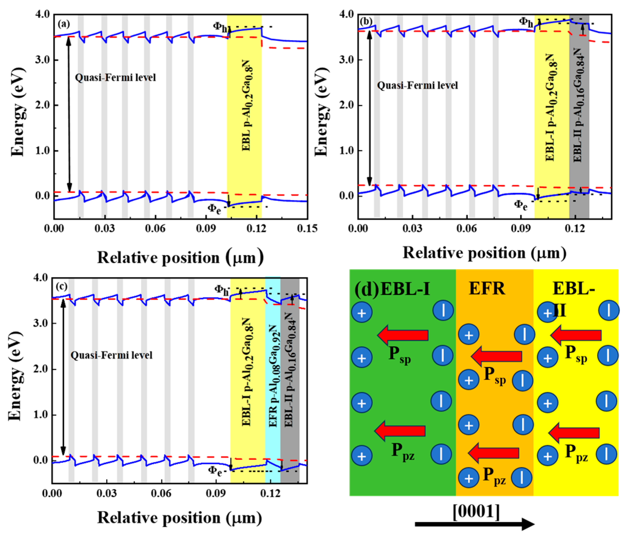 Micromachines 15 00762 g002