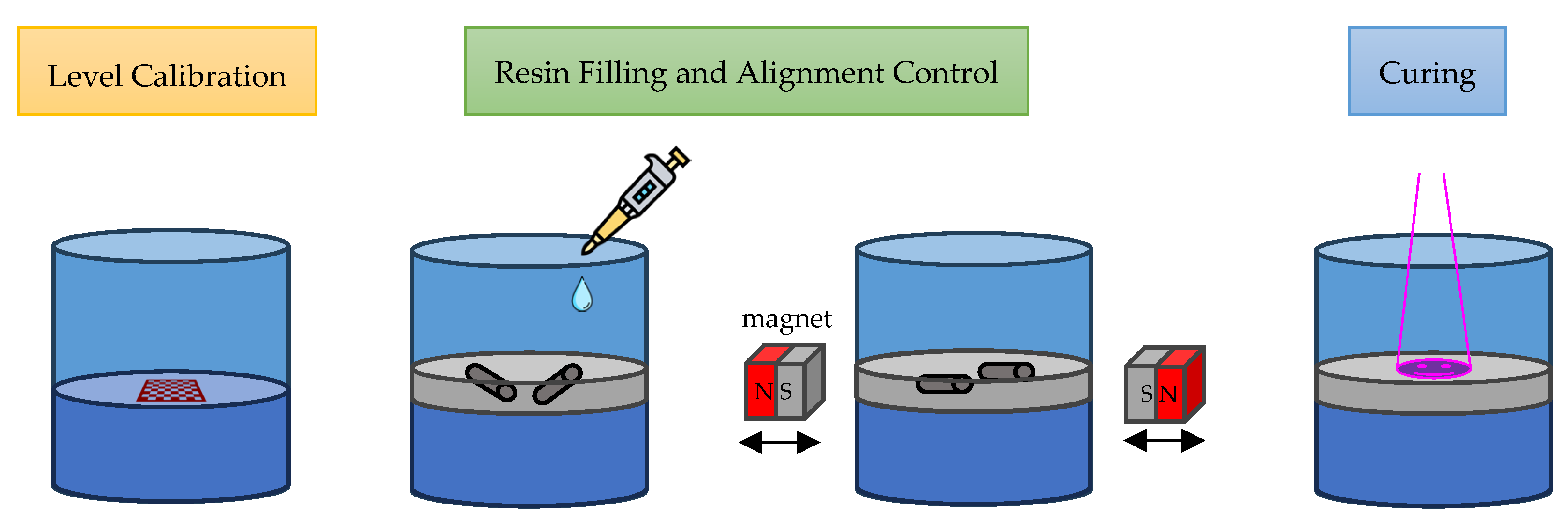Micromachines 15 00763 g006