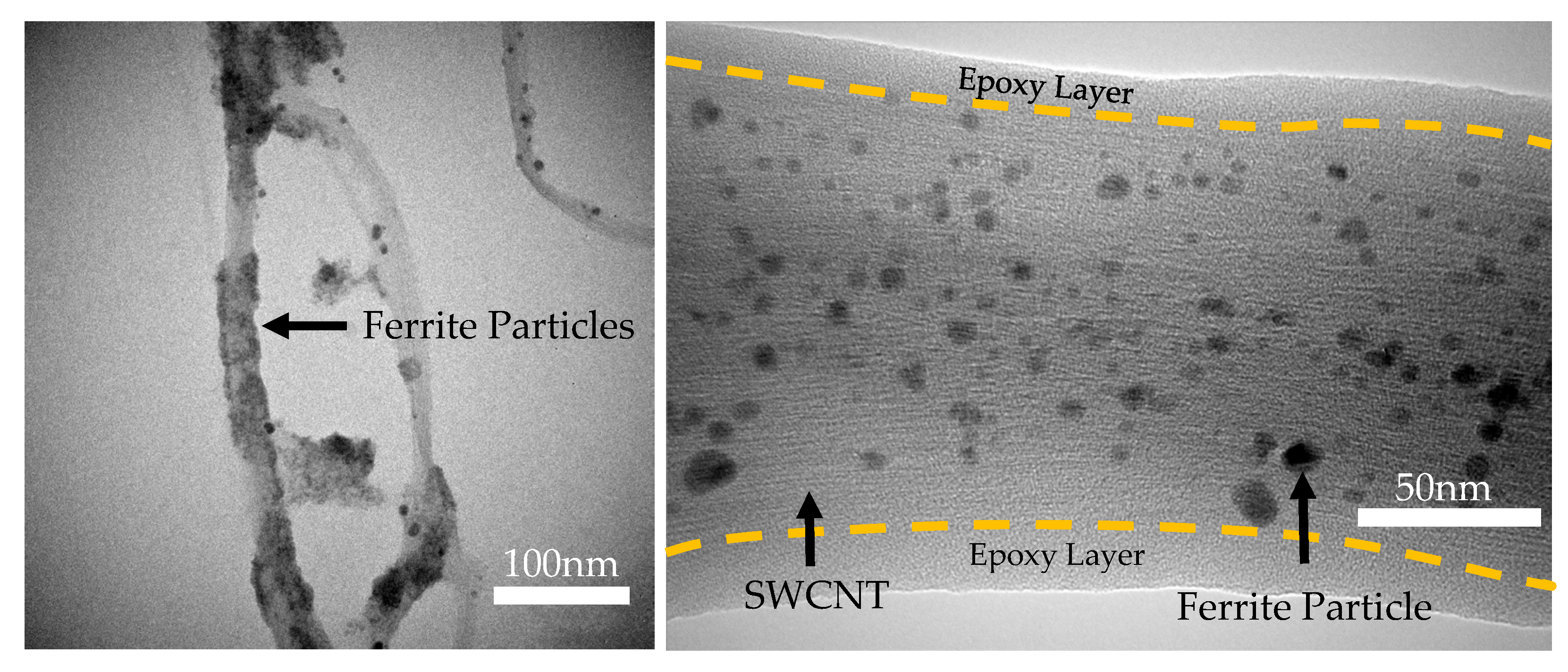 Micromachines 15 00763 g007