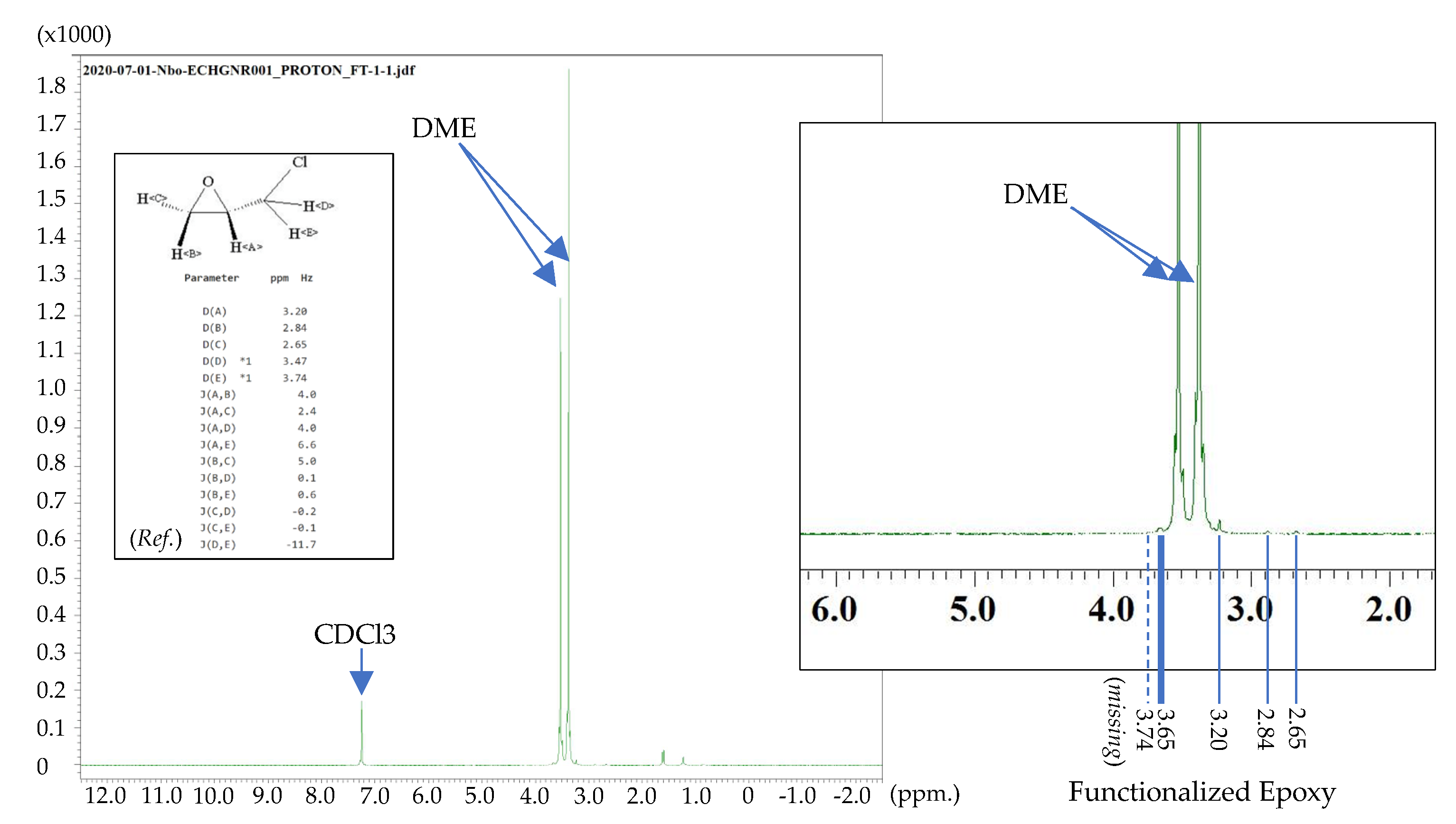 Micromachines 15 00763 g008