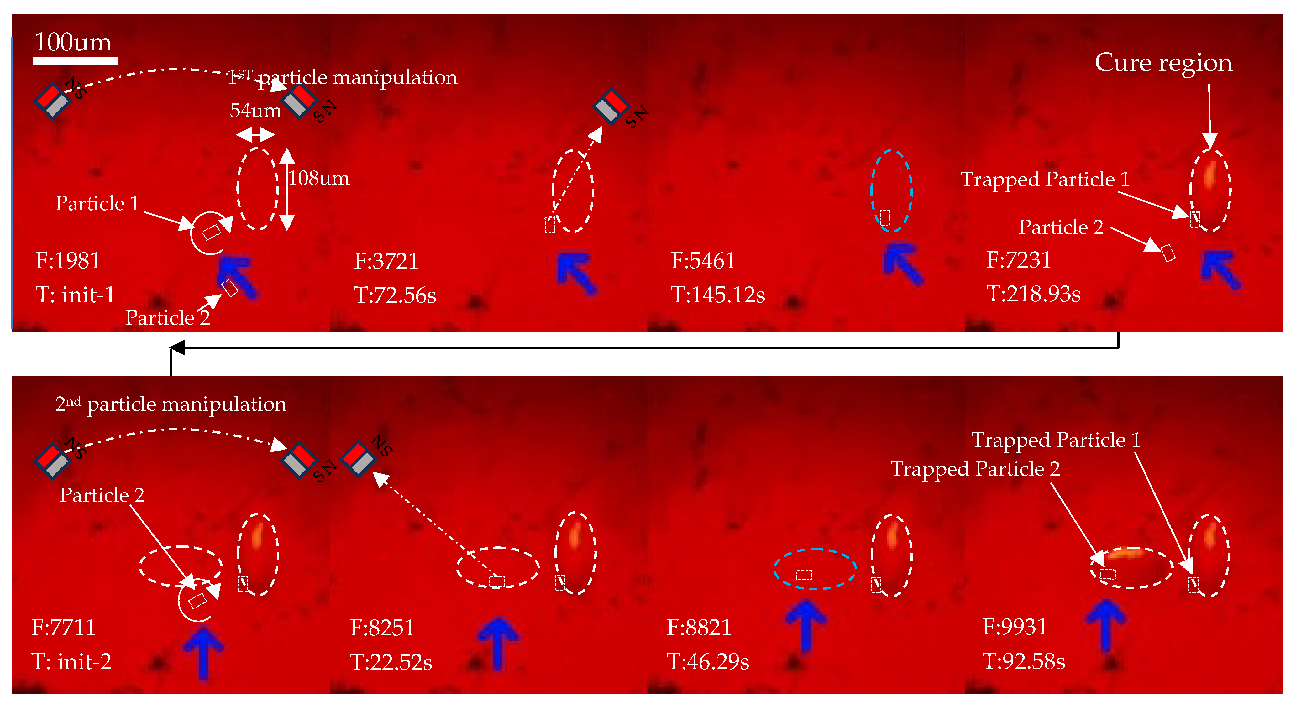 Micromachines 15 00763 g012