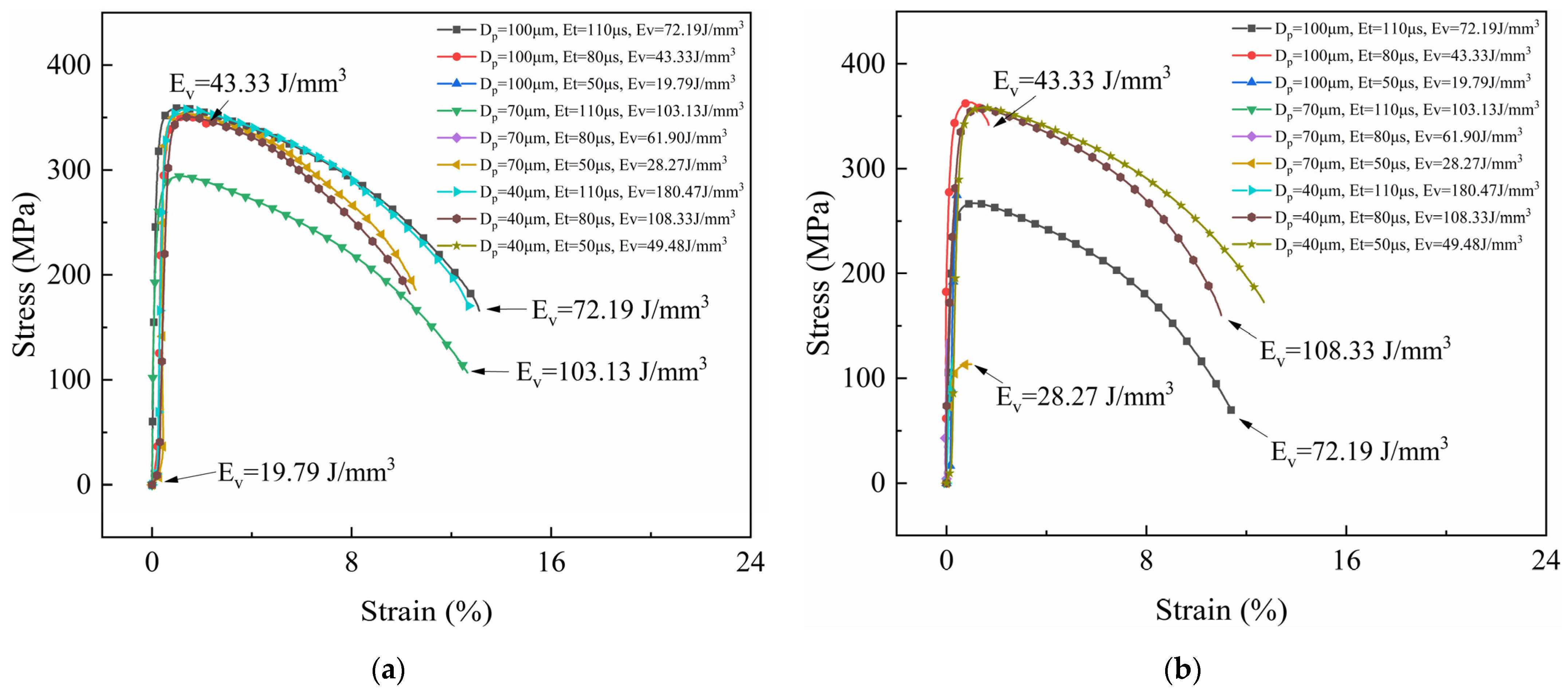 Micromachines 15 00765 g002