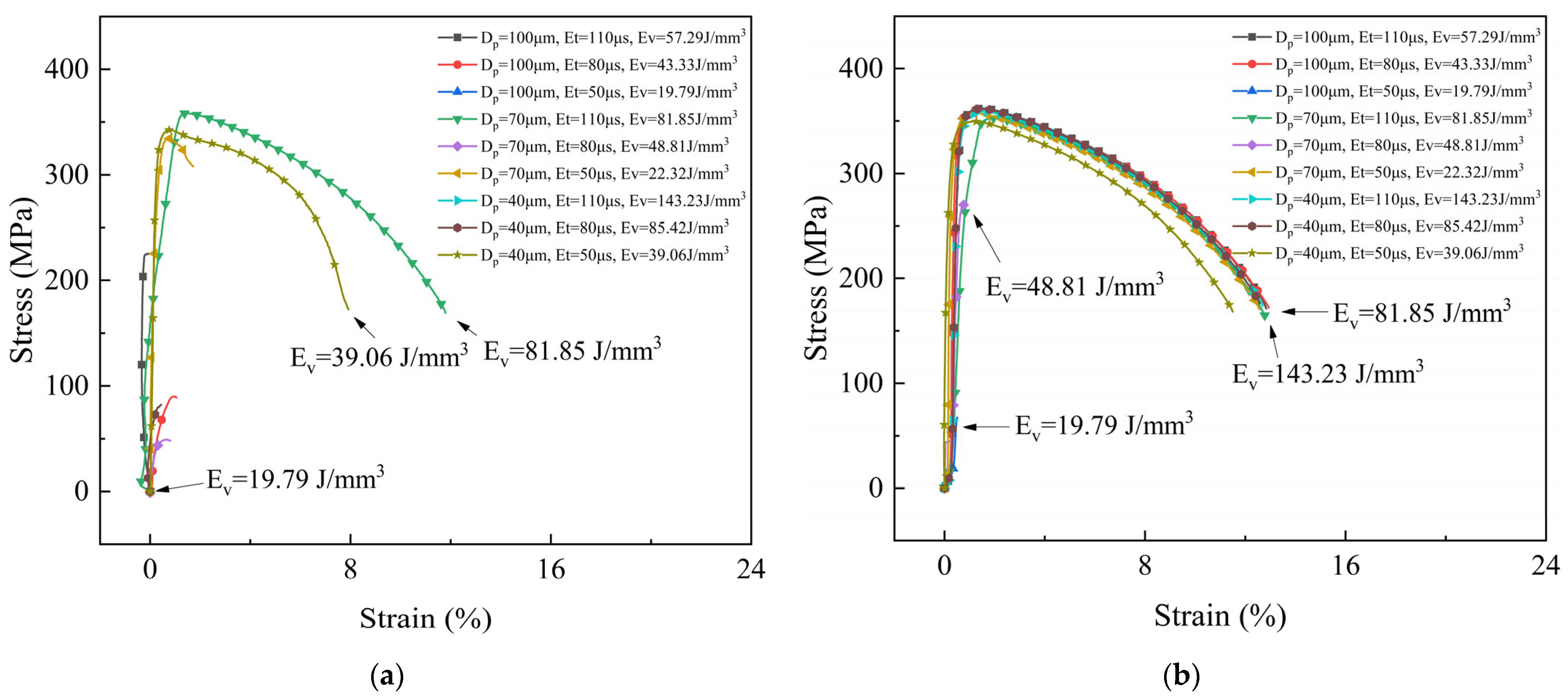 Micromachines 15 00765 g003