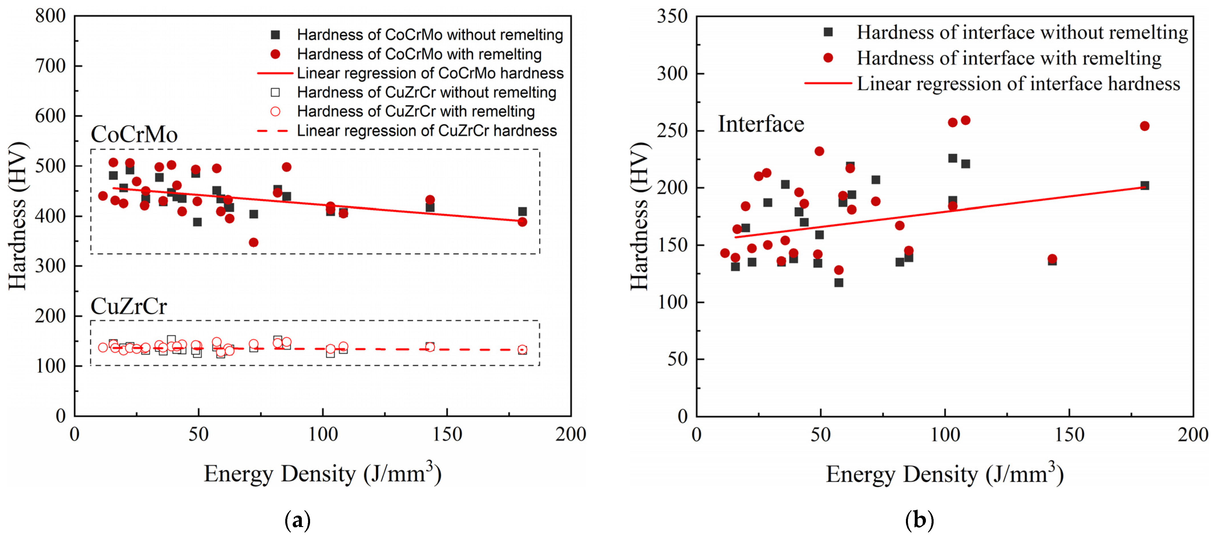 Micromachines 15 00765 g006