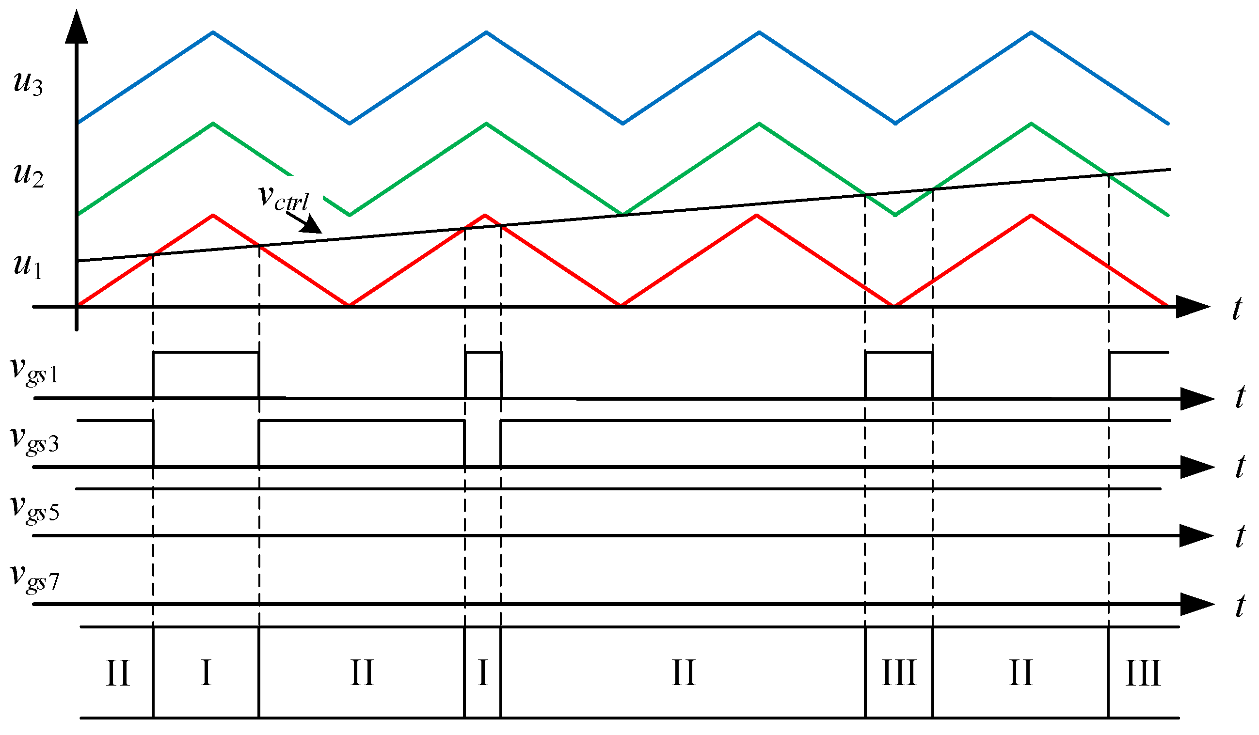 Micromachines 15 00766 g006