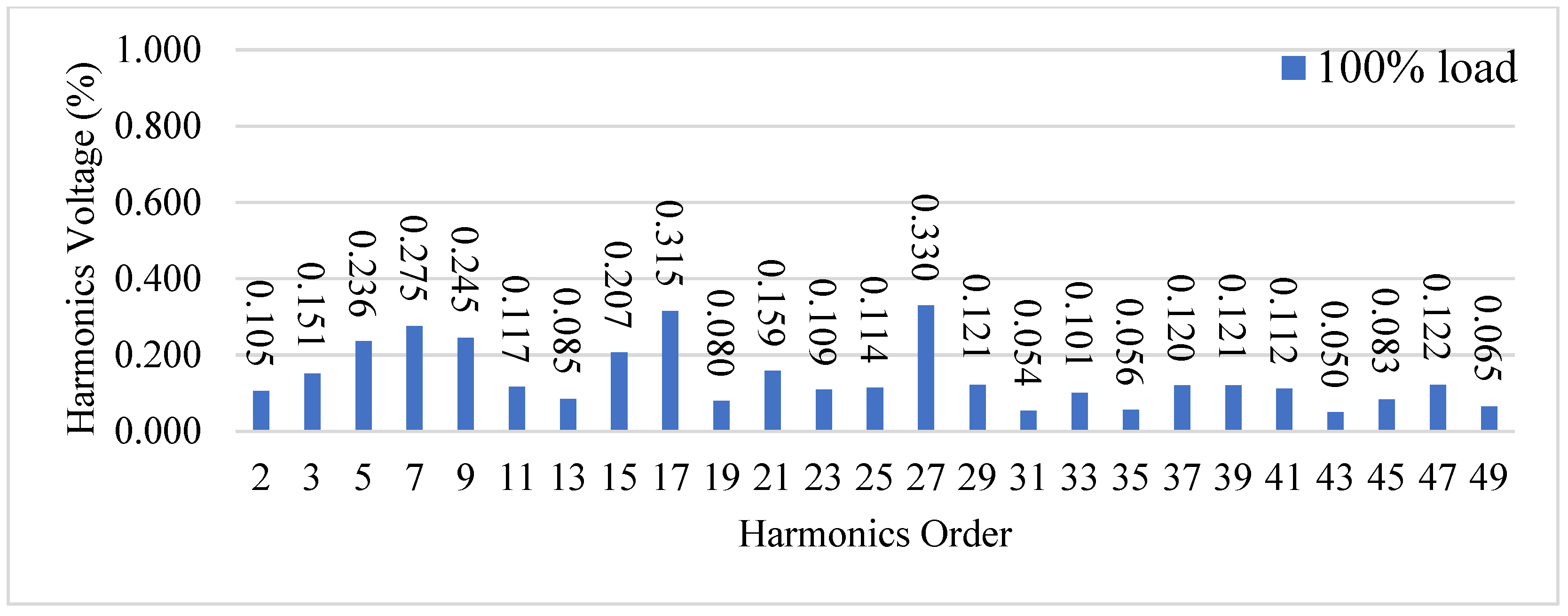 Micromachines 15 00766 g025