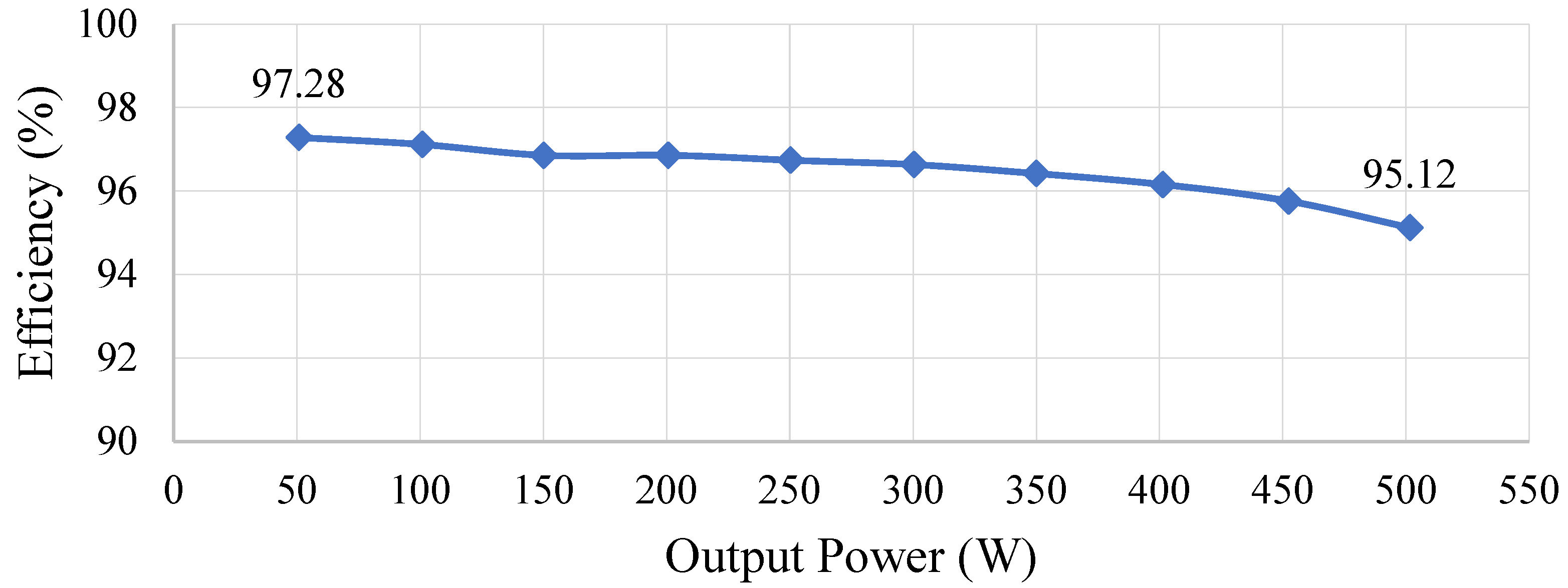 Micromachines 15 00766 g028