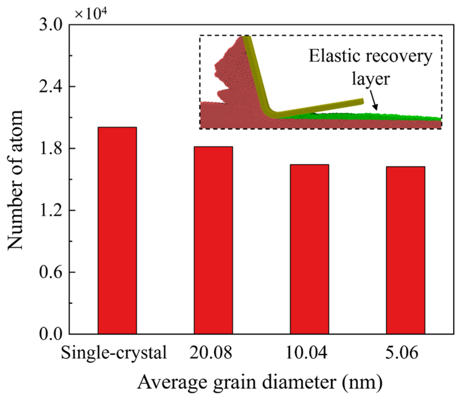 Micromachines 15 00767 g006