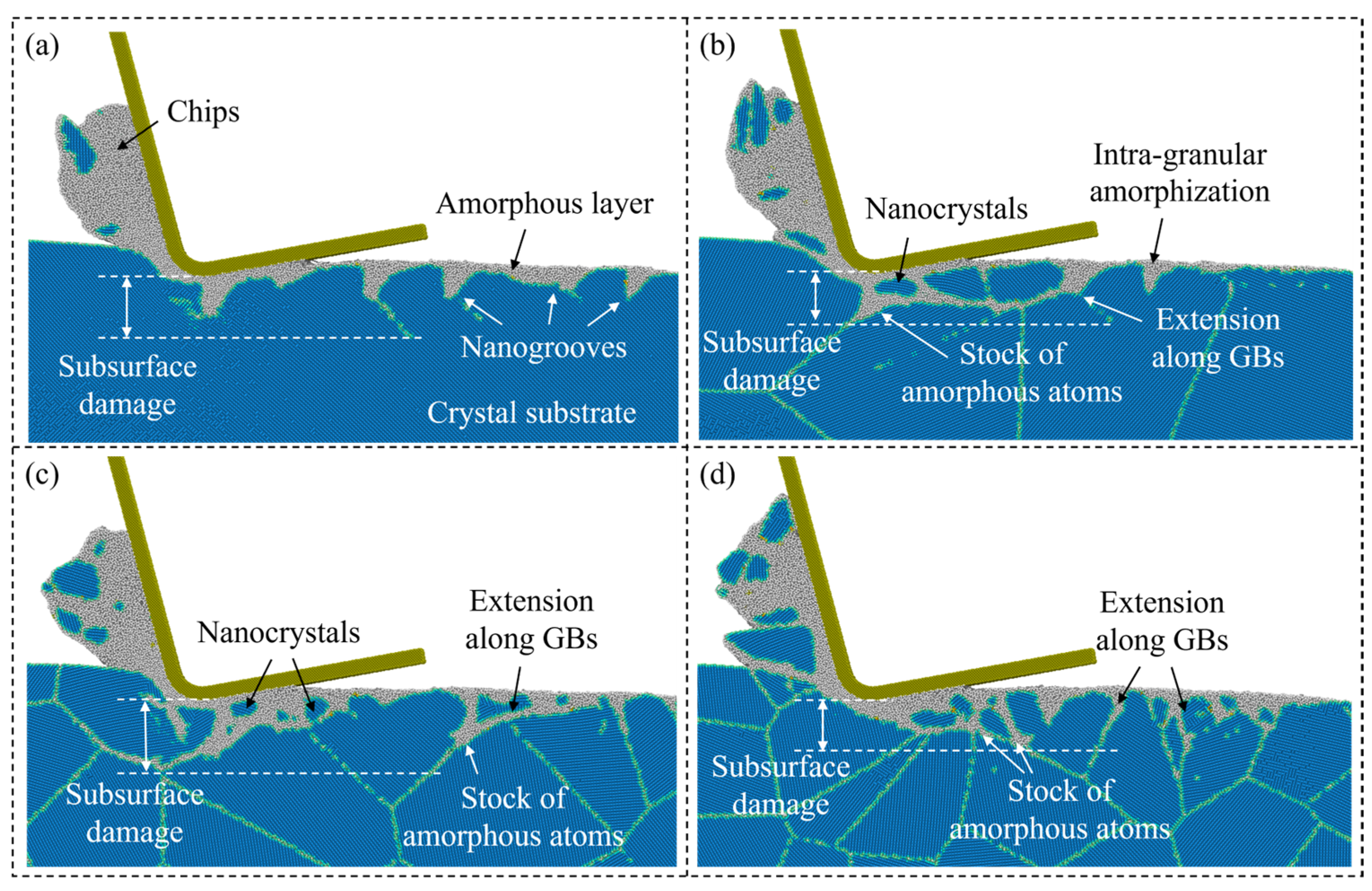Micromachines 15 00767 g010