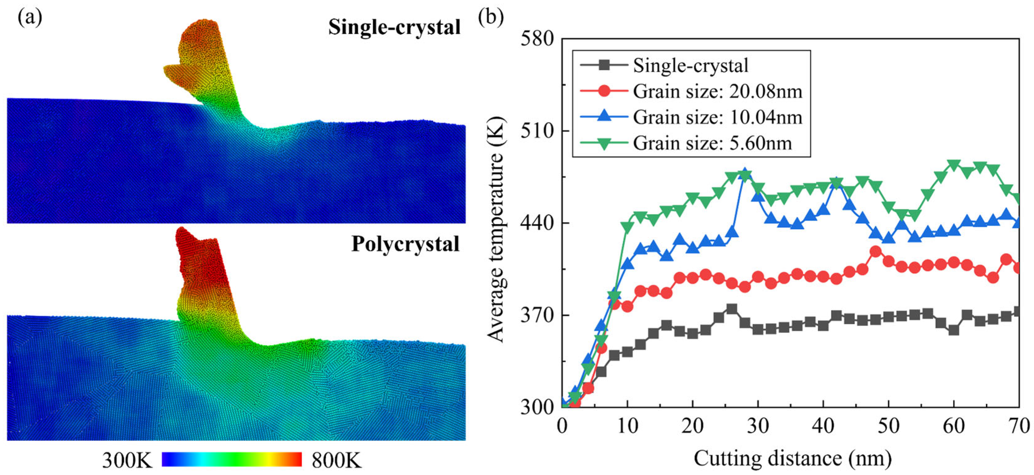 Micromachines 15 00767 g015