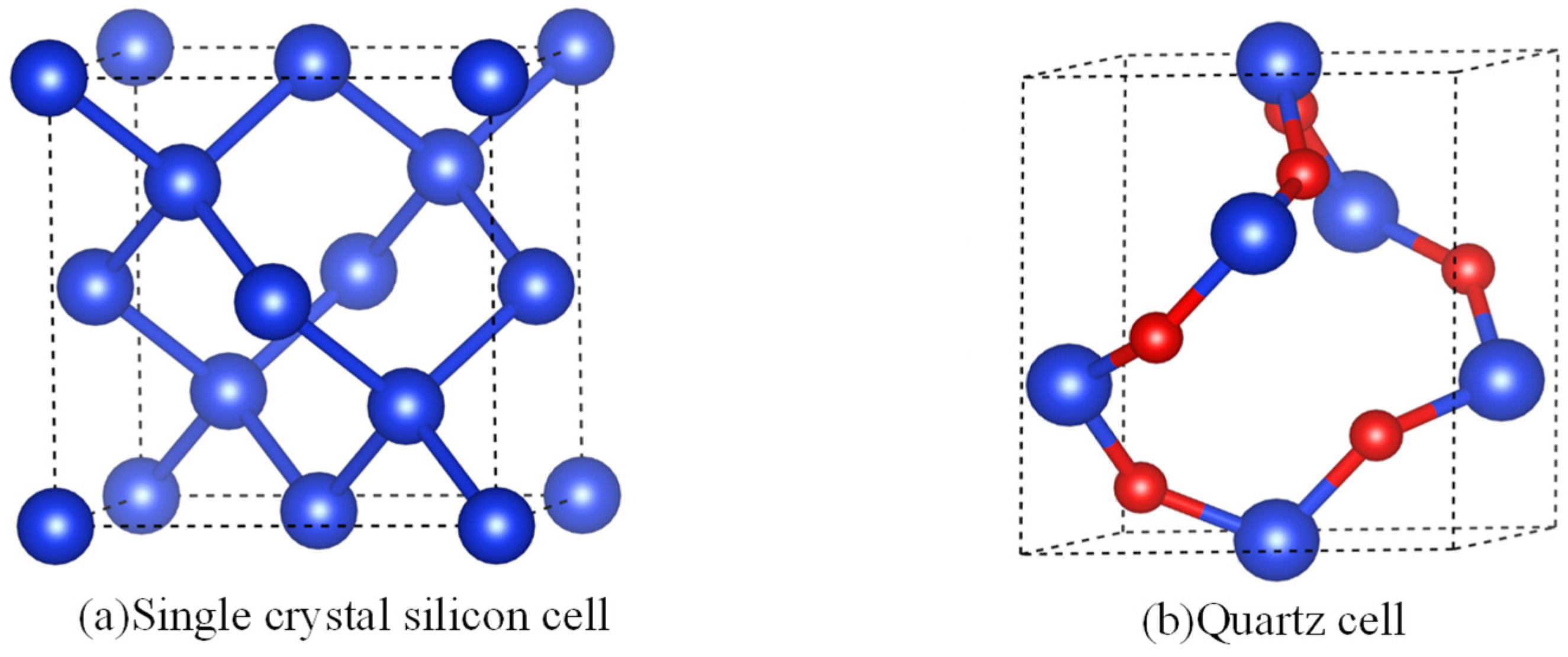 Micromachines 15 00768 g001 Micromachines 15 00768 g001