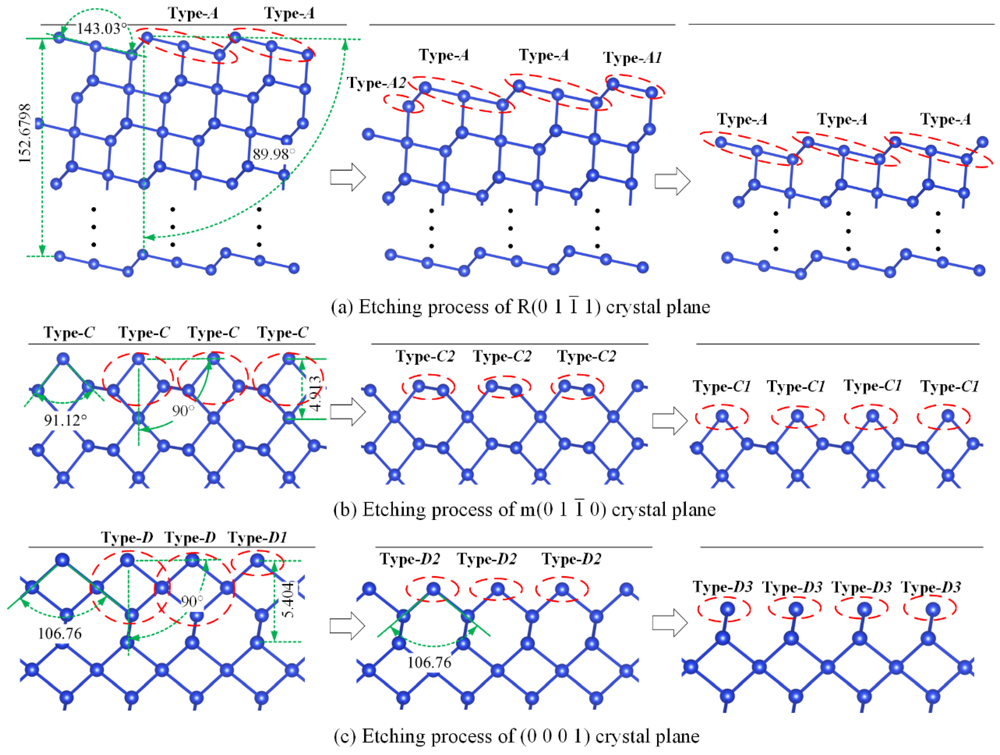 Micromachines 15 00768 g004 Micromachines 15 00768 g004