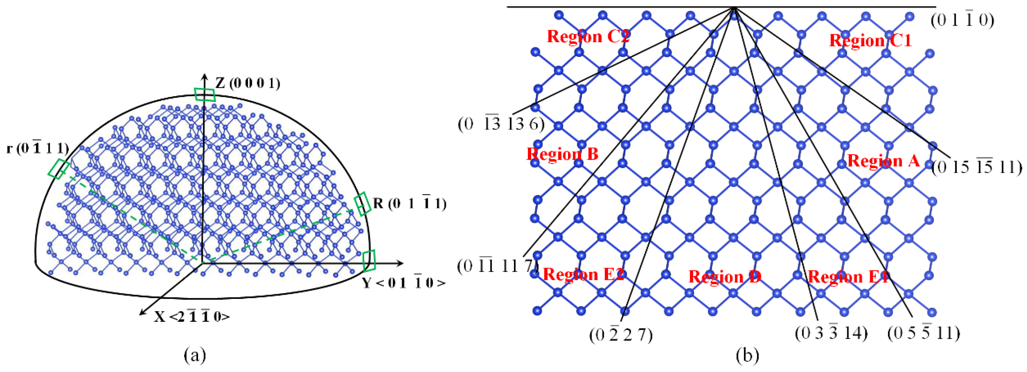 Micromachines 15 00768 g005 Micromachines 15 00768 g005
