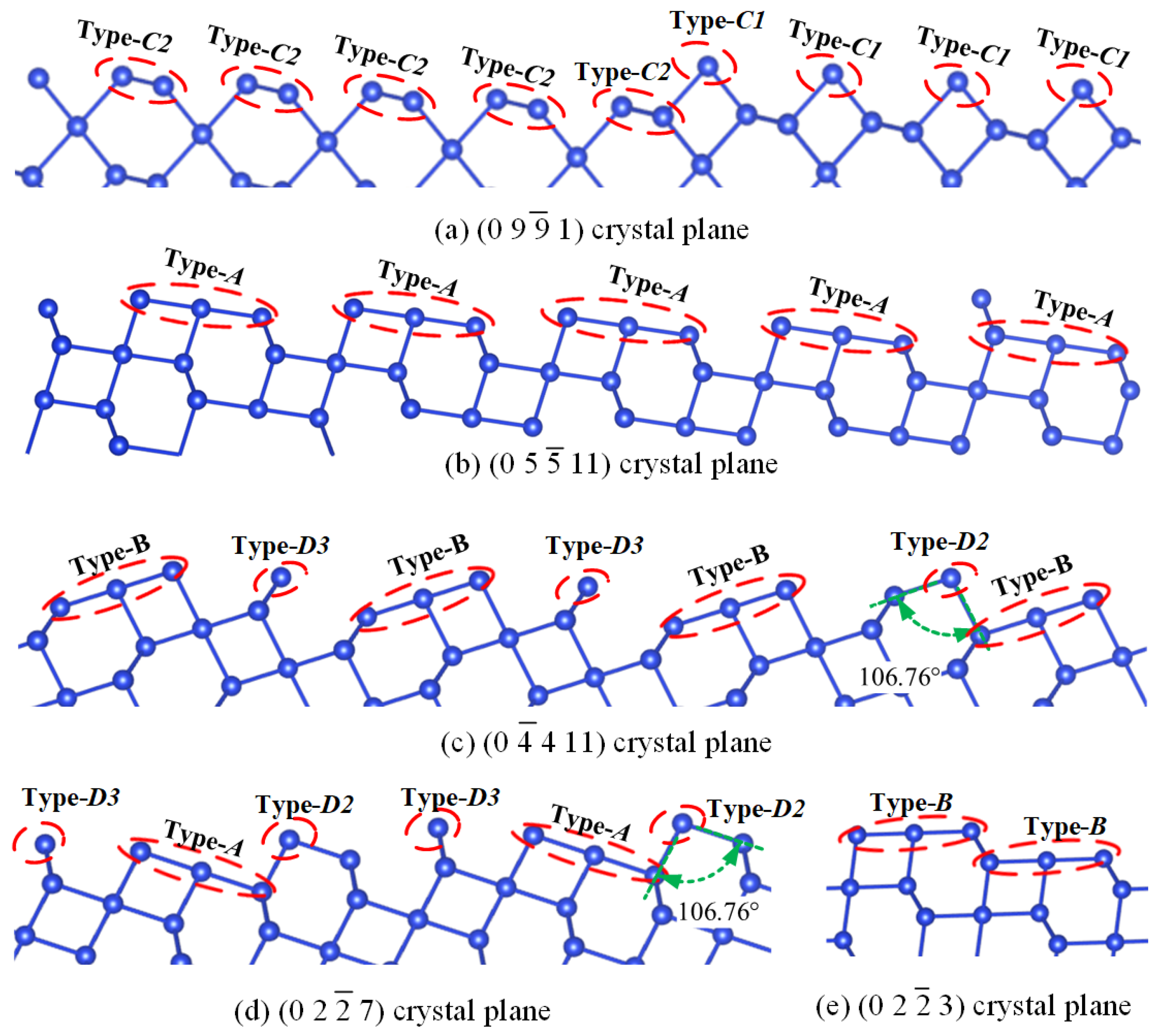 Micromachines 15 00768 g006 Micromachines 15 00768 g006