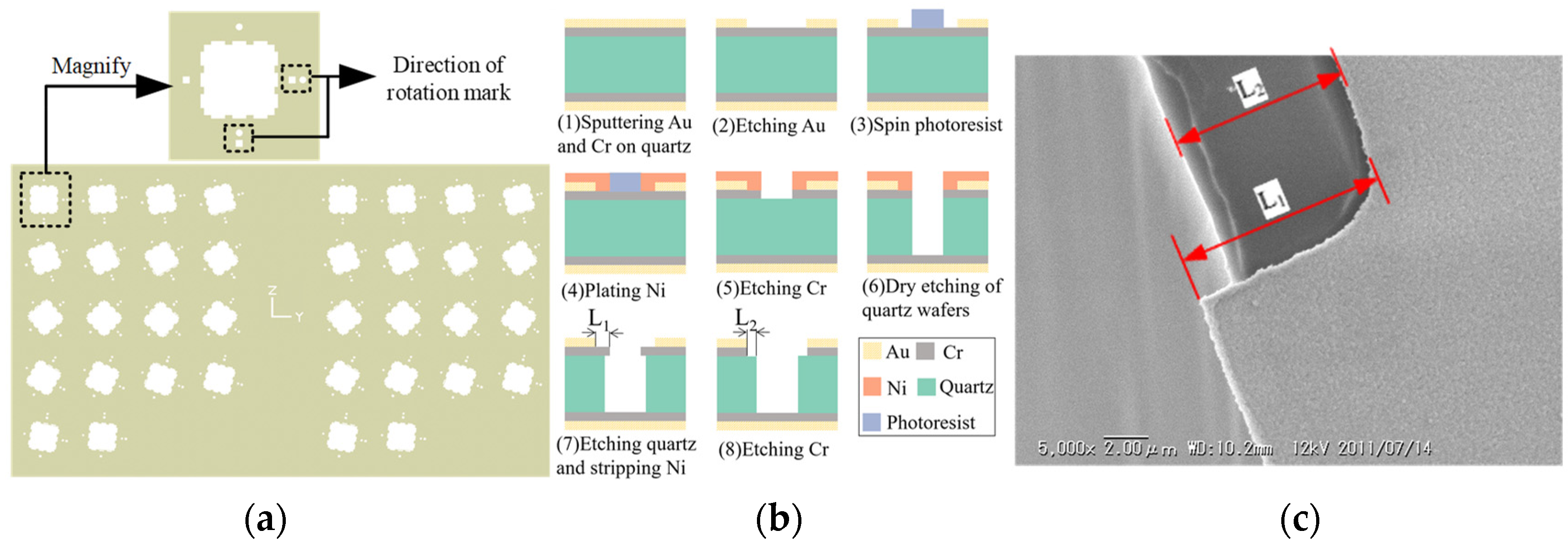 Micromachines 15 00768 g007 Micromachines 15 00768 g007