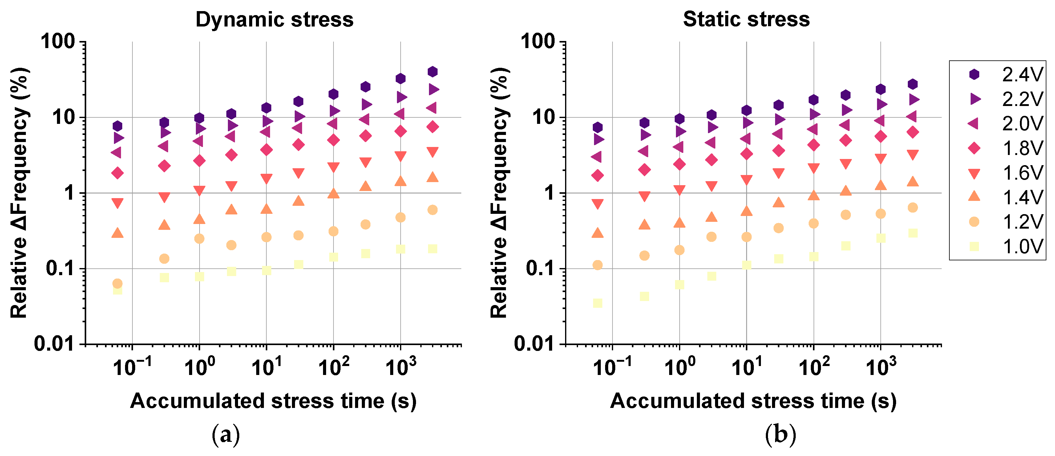 Micromachines 15 00769 g009