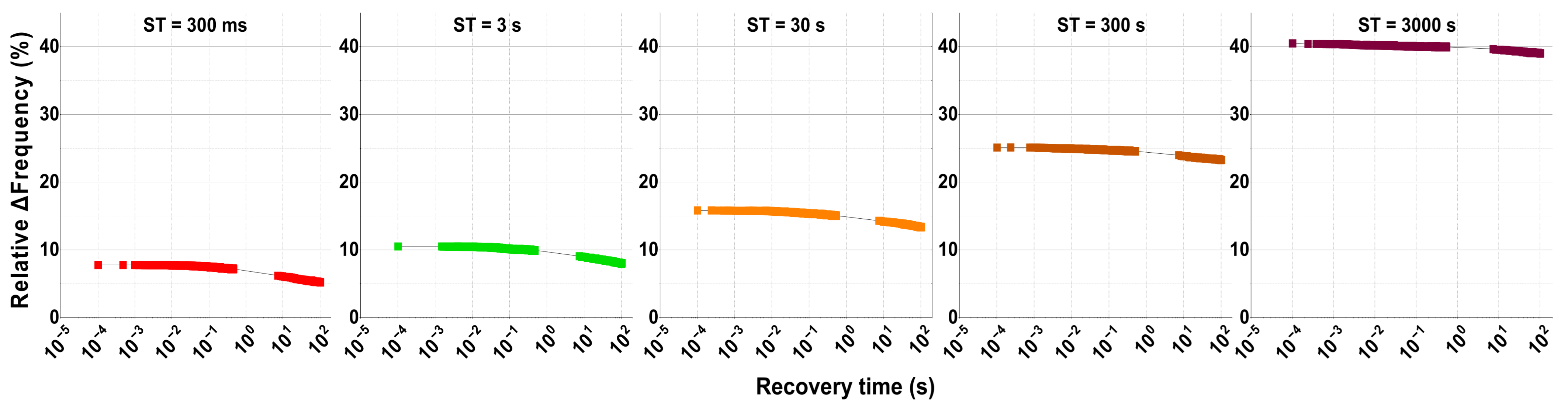 Micromachines 15 00769 g010