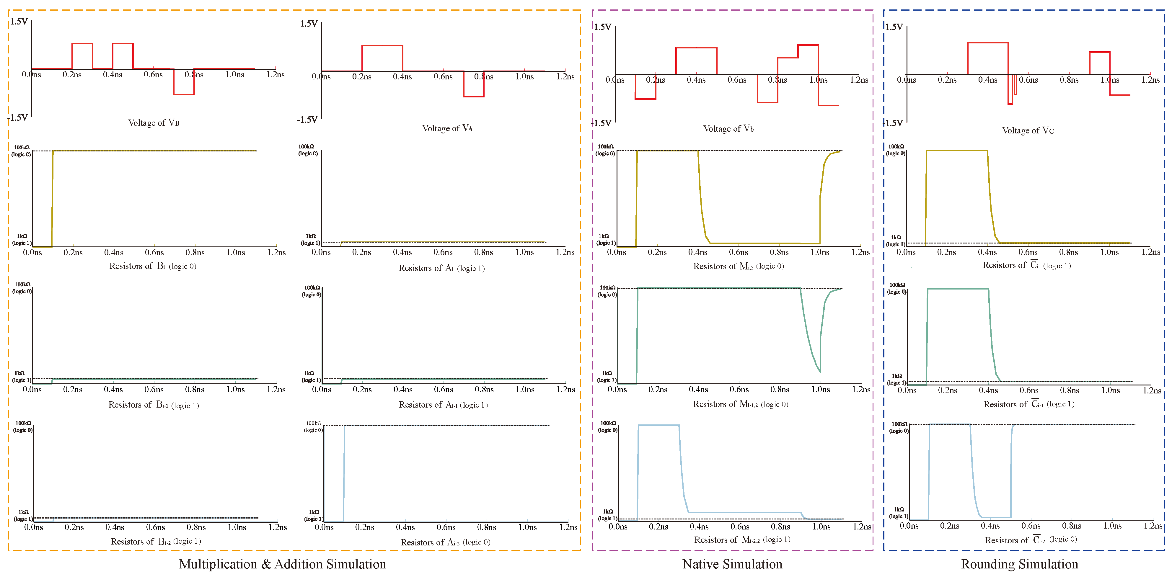 Micromachines 15 00770 g015