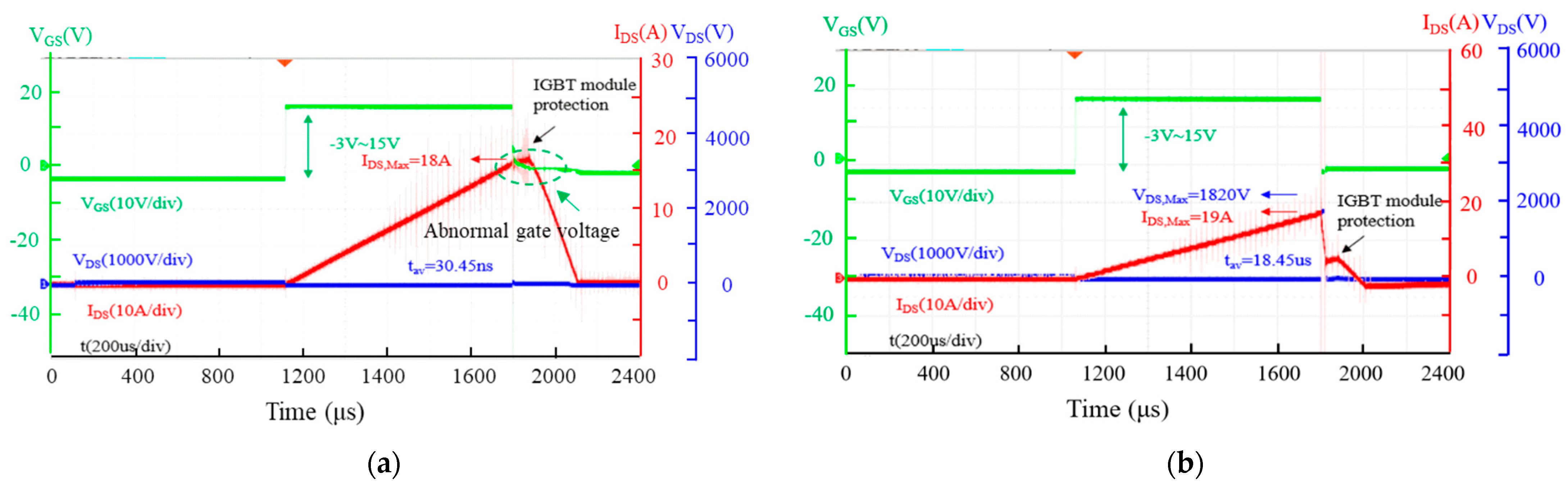Micromachines 15 00772 g004