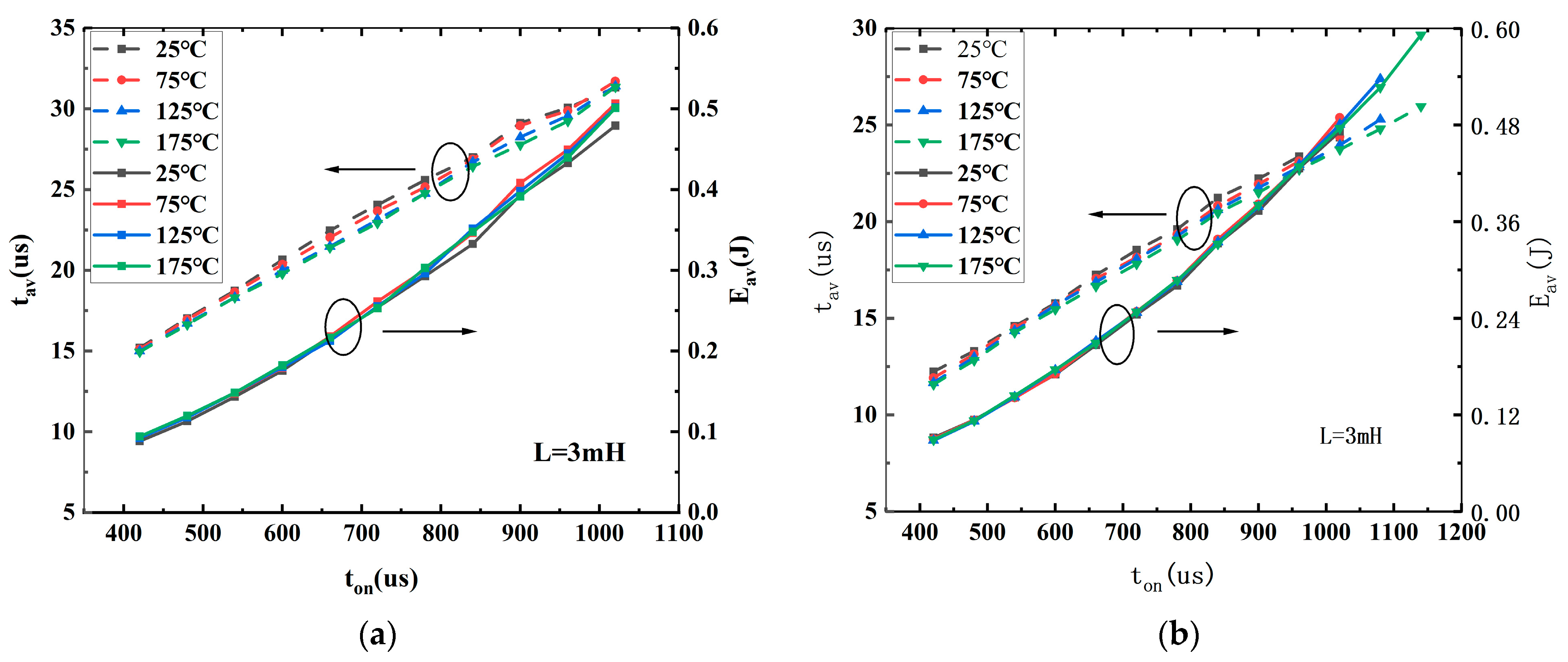 Micromachines 15 00772 g005