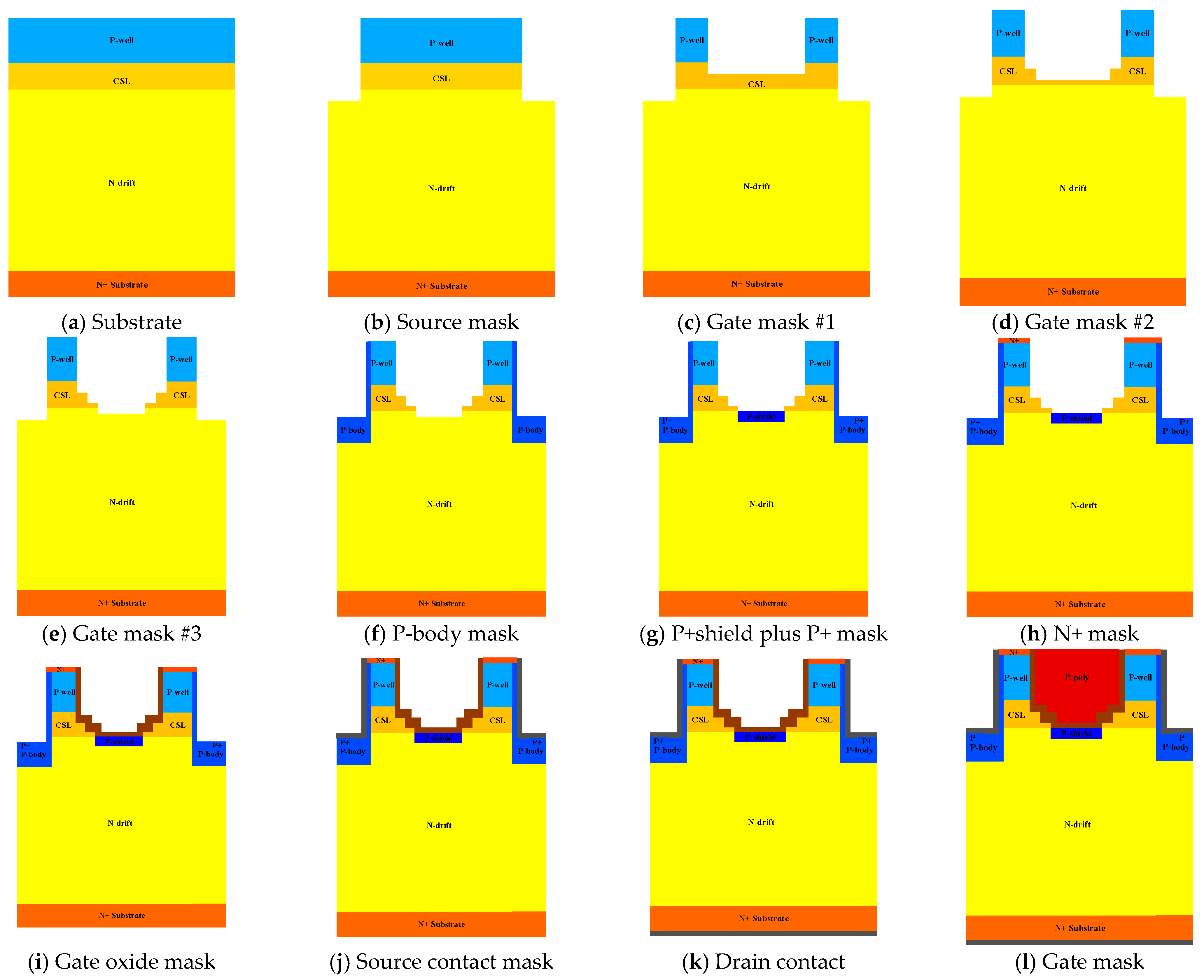 Micromachines 15 00772 g016