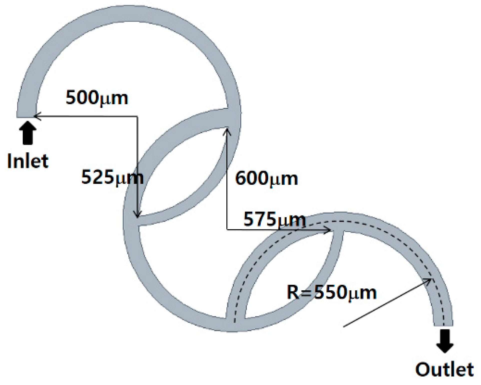 Micromachines 15 00773 g001