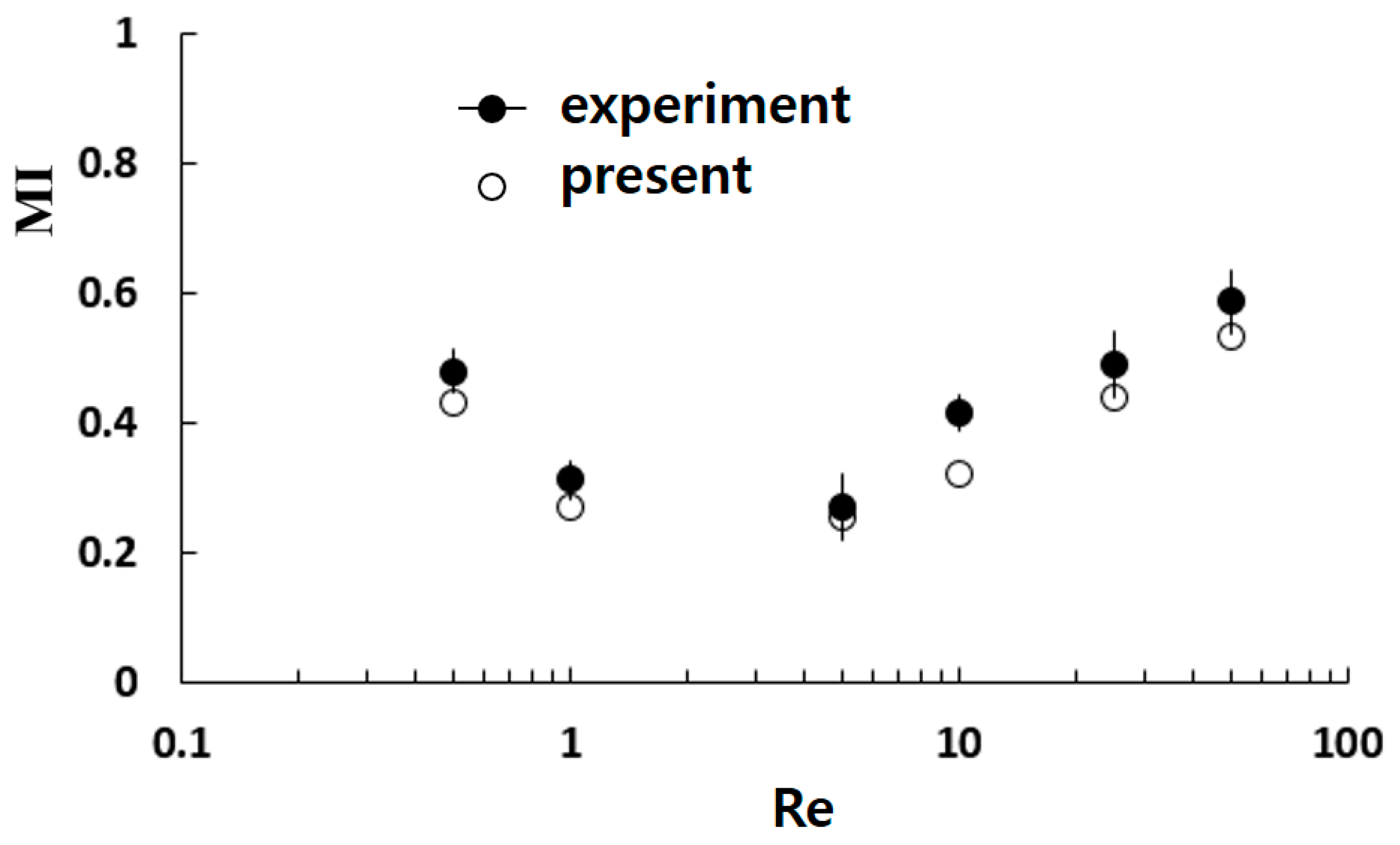 Micromachines 15 00773 g002