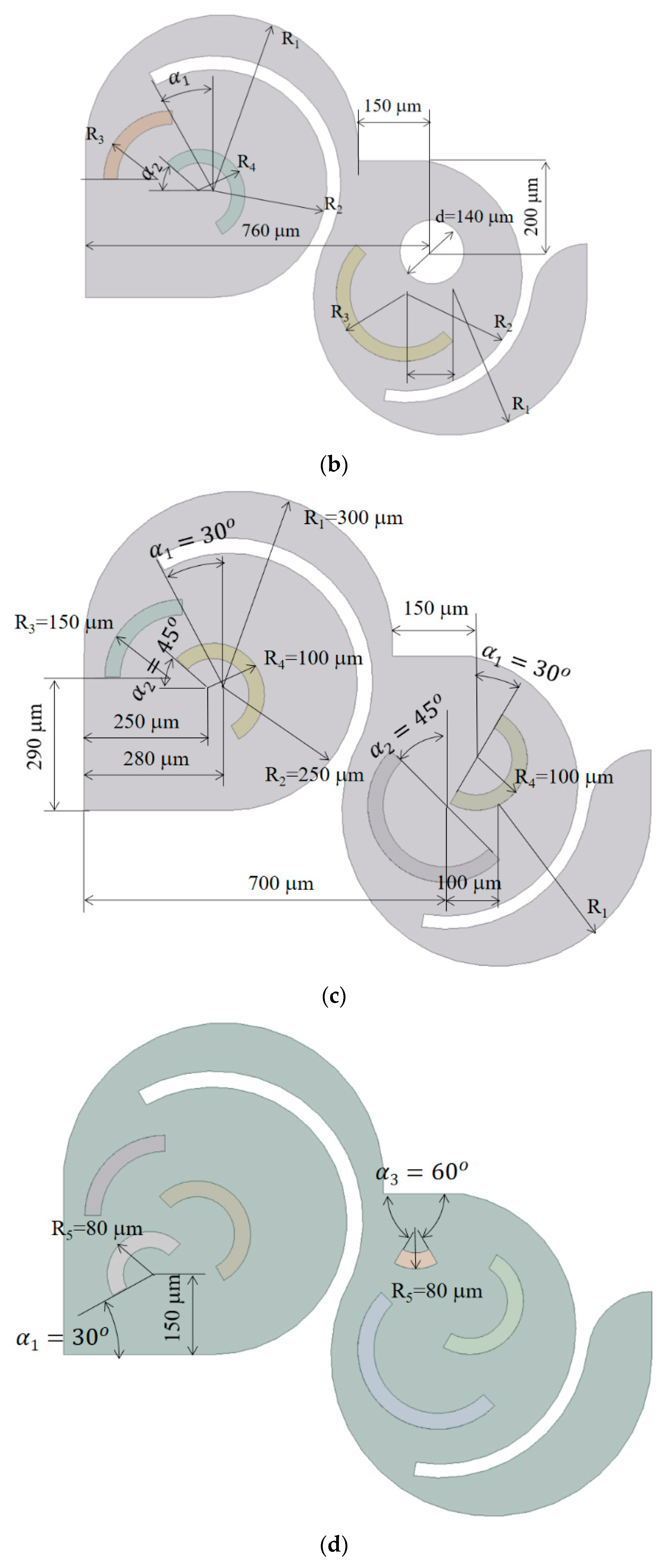 Micromachines 15 00773 g003b