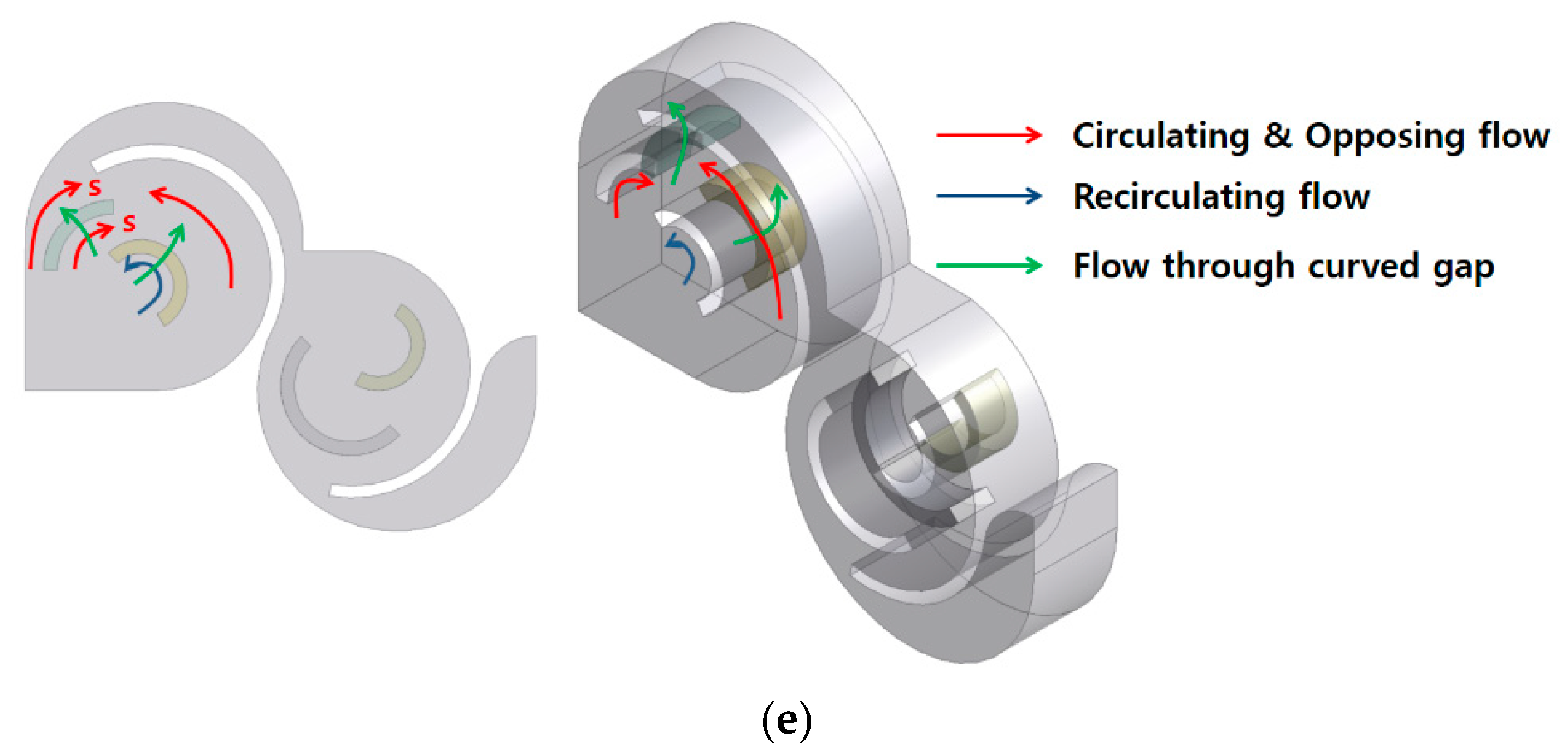 Micromachines 15 00773 g003c