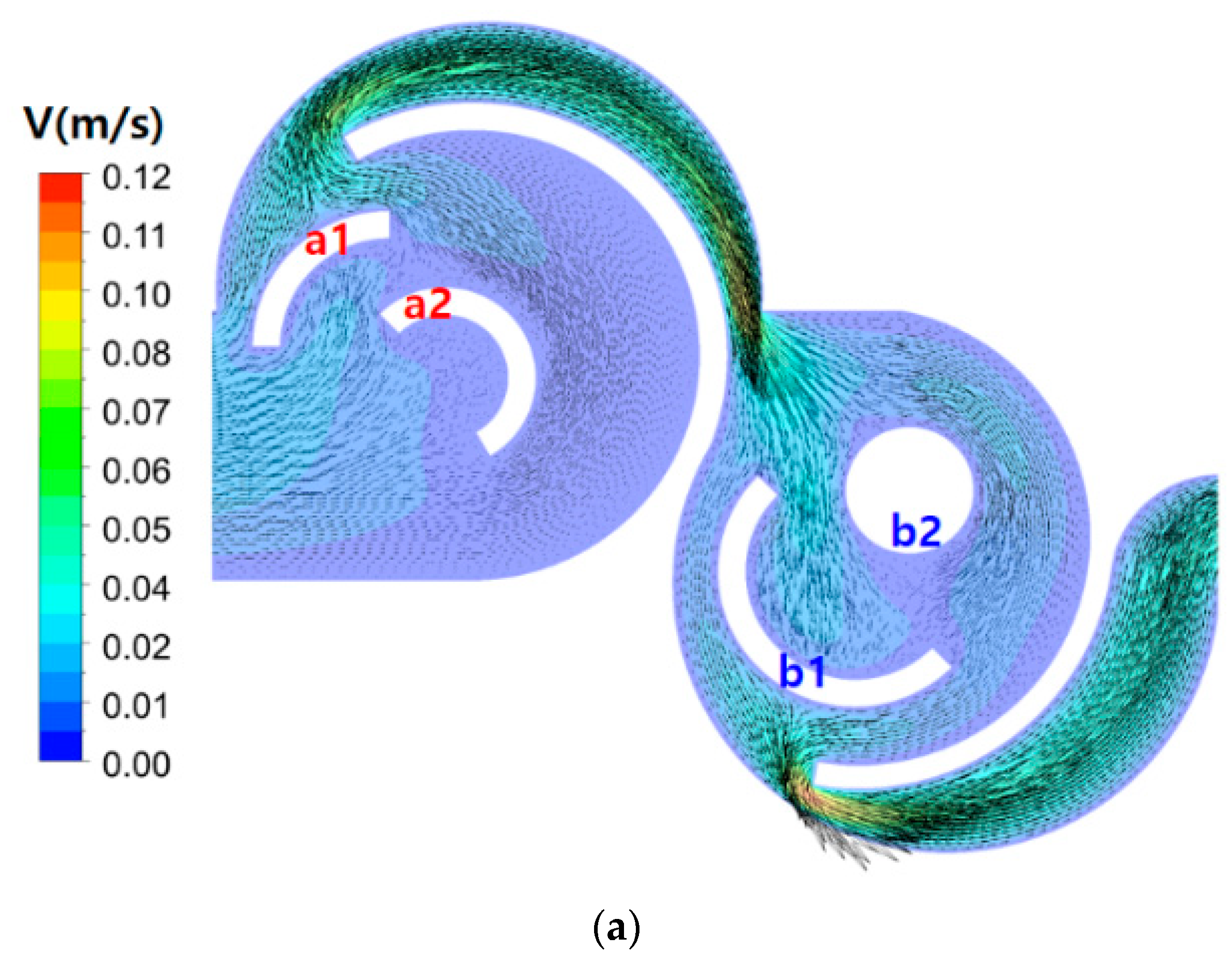 Micromachines 15 00773 g006a