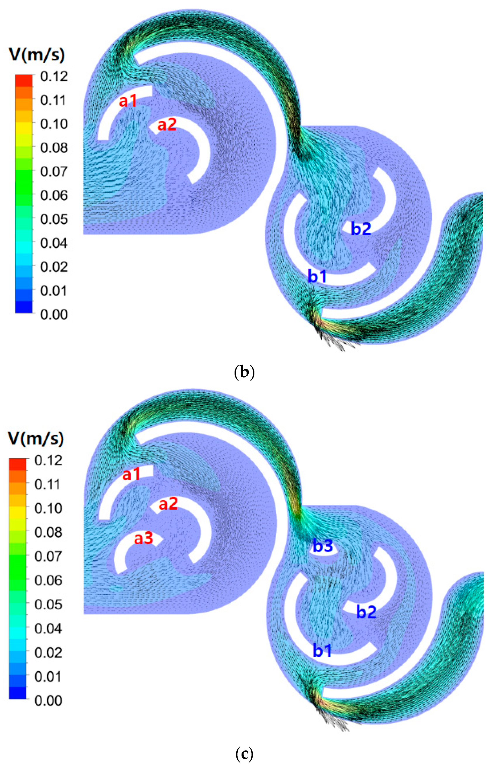 Micromachines 15 00773 g006b